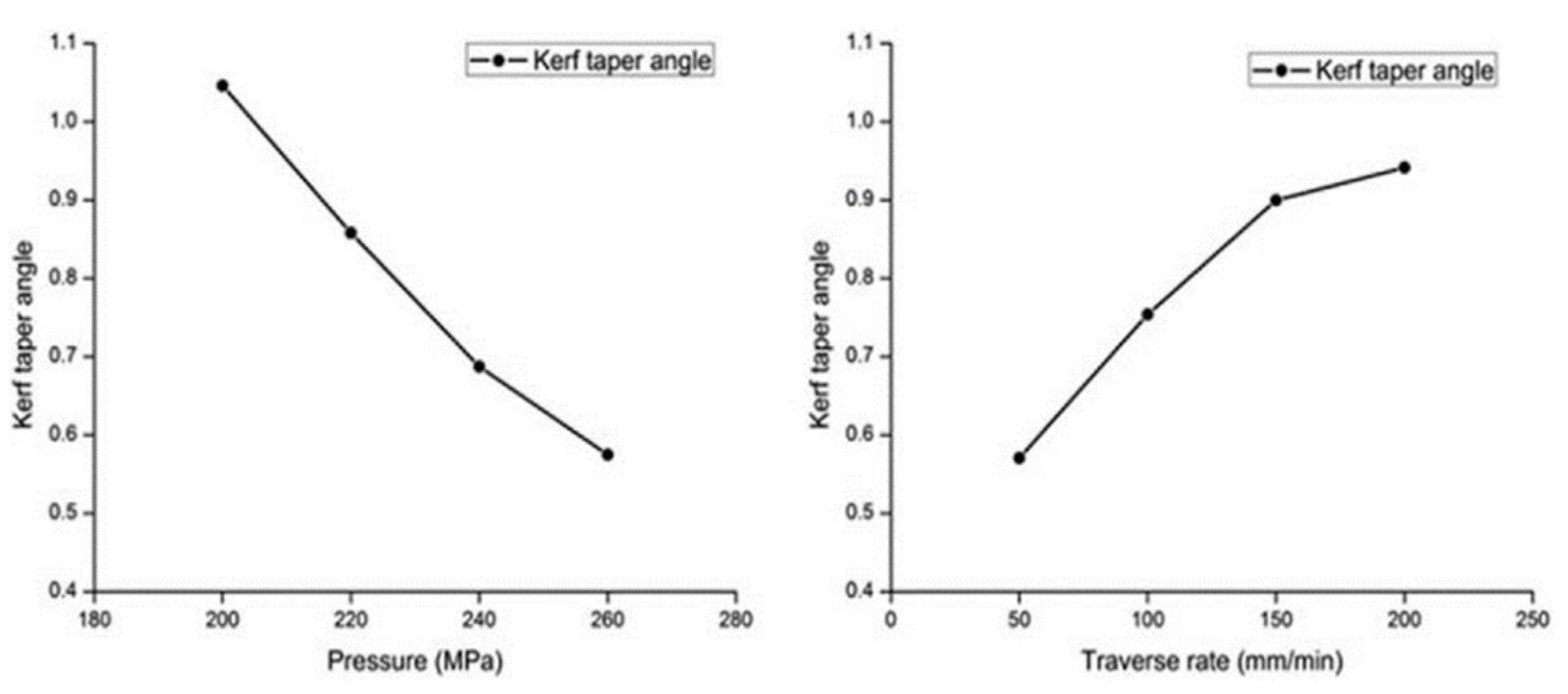 Polymers 12 01332 g008