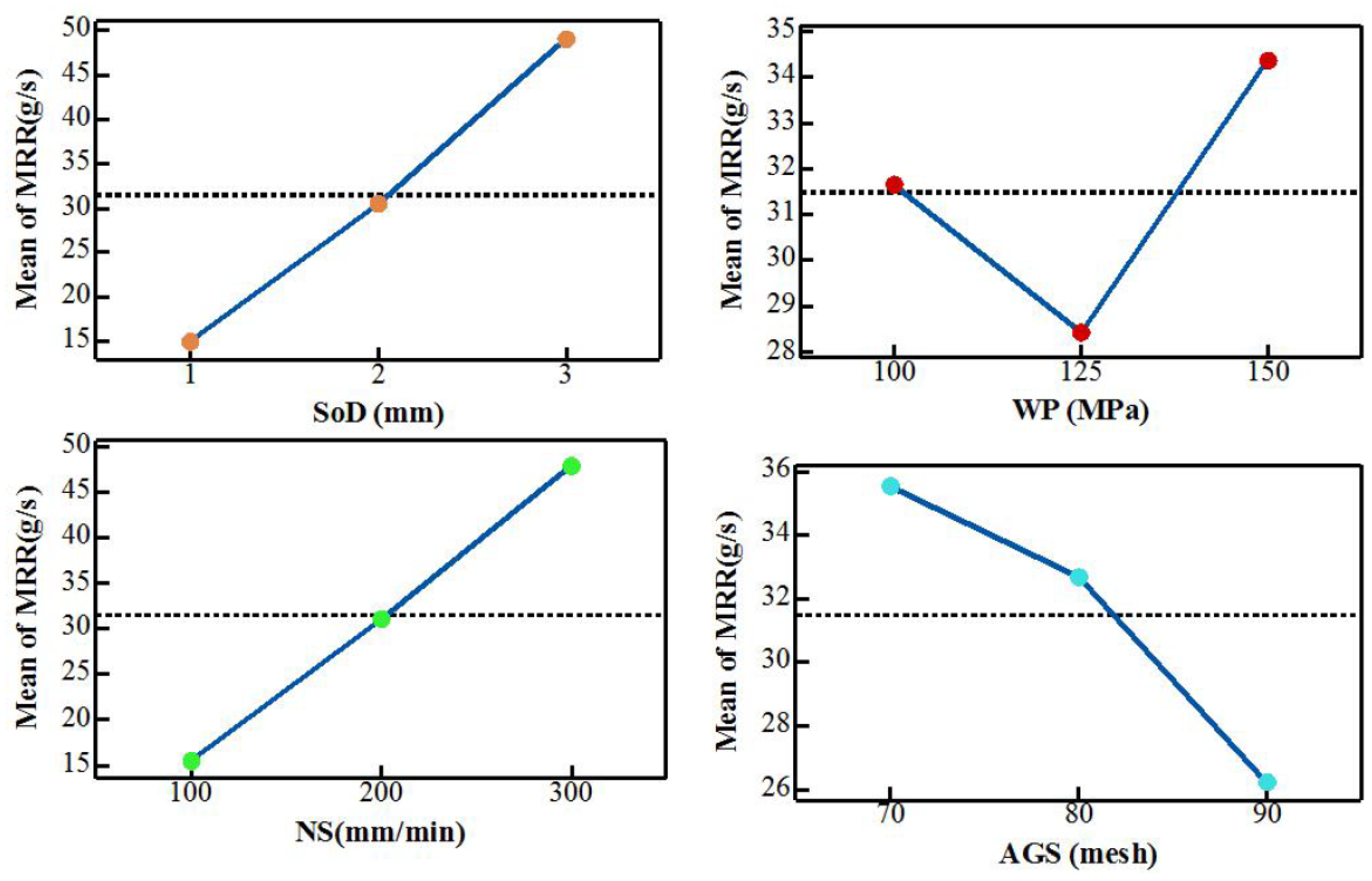 Polymers 12 01332 g009