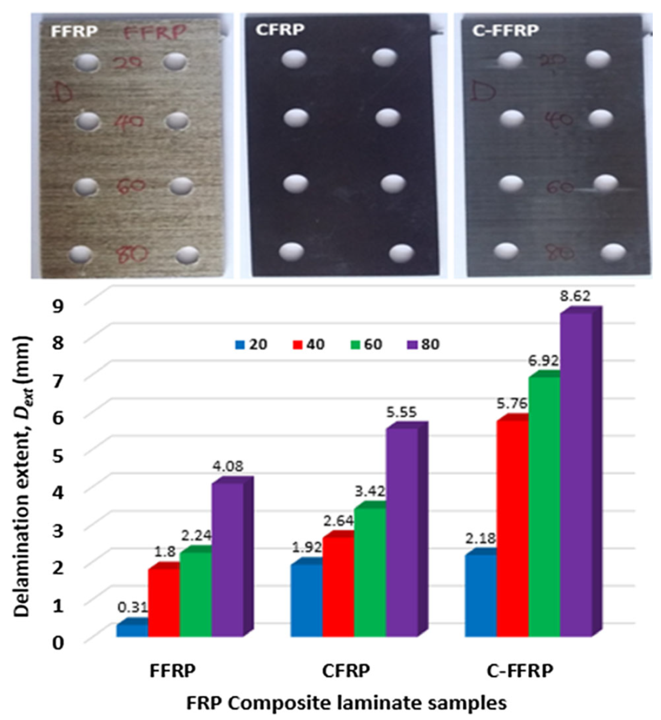 Polymers 12 01332 g010