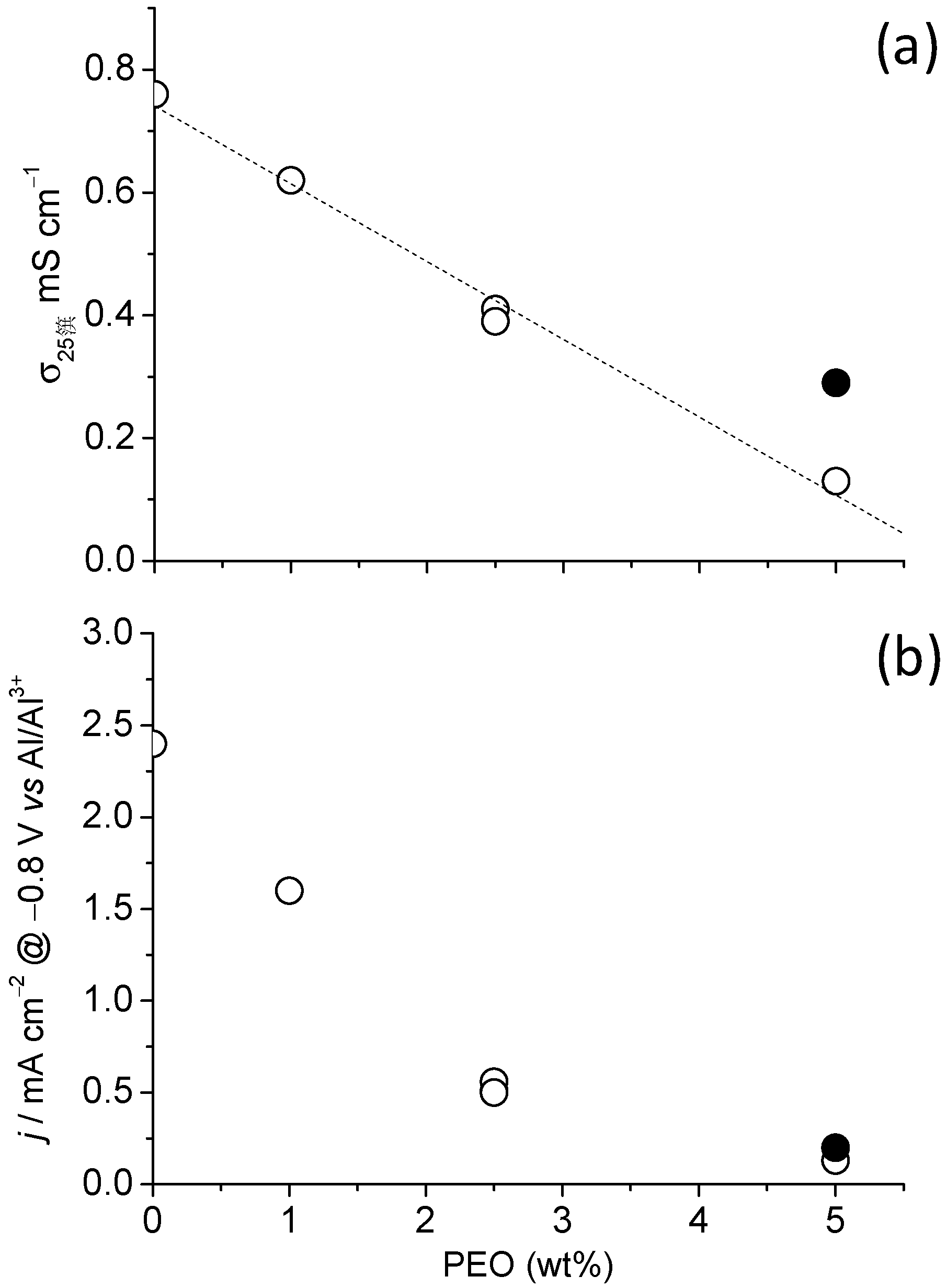 Polymers 12 01336 g005