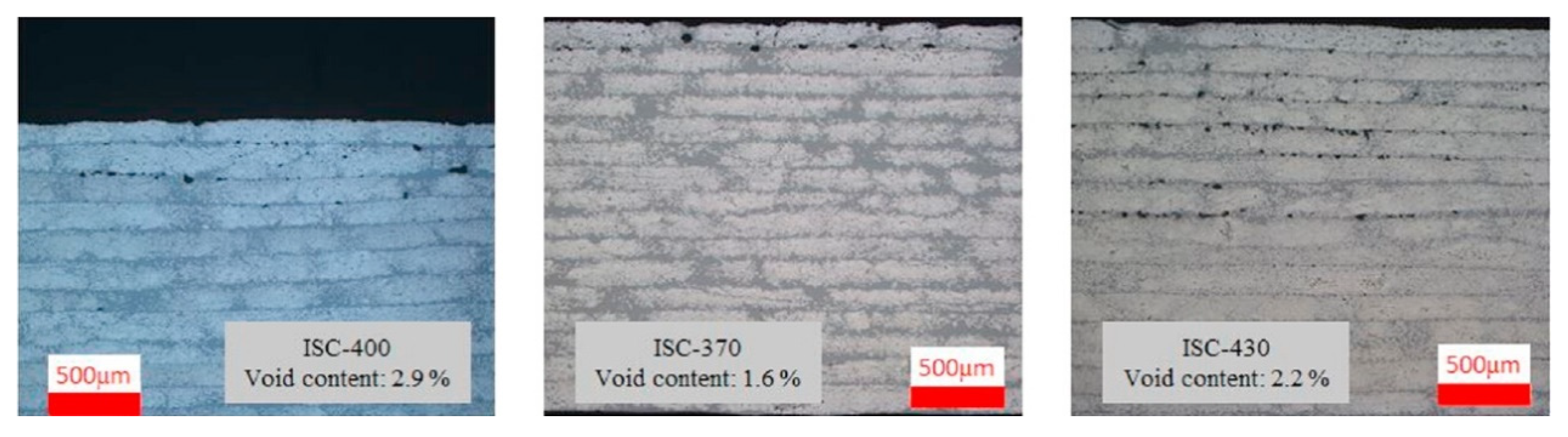 Polymers 12 01337 g009 Polymers 12 01337 g009