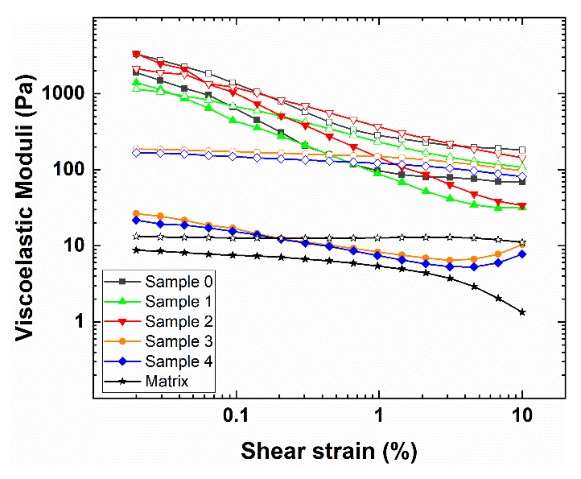 Polymers 12 01339 g001 Polymers 12 01339 g001