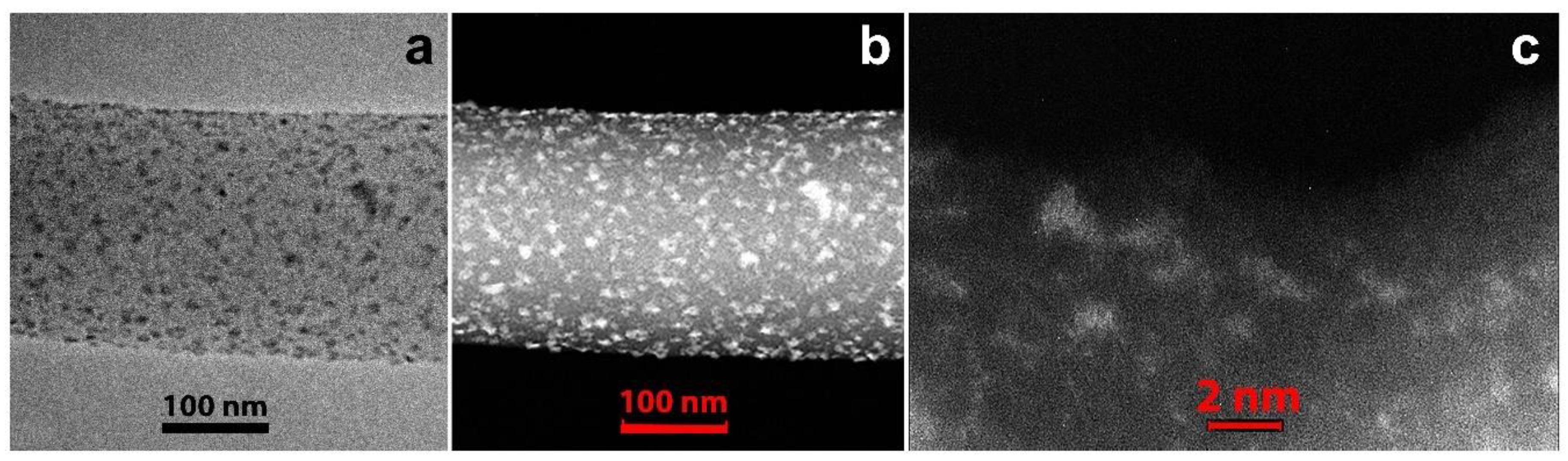Polymers 12 01340 g001 Polymers 12 01340 g001