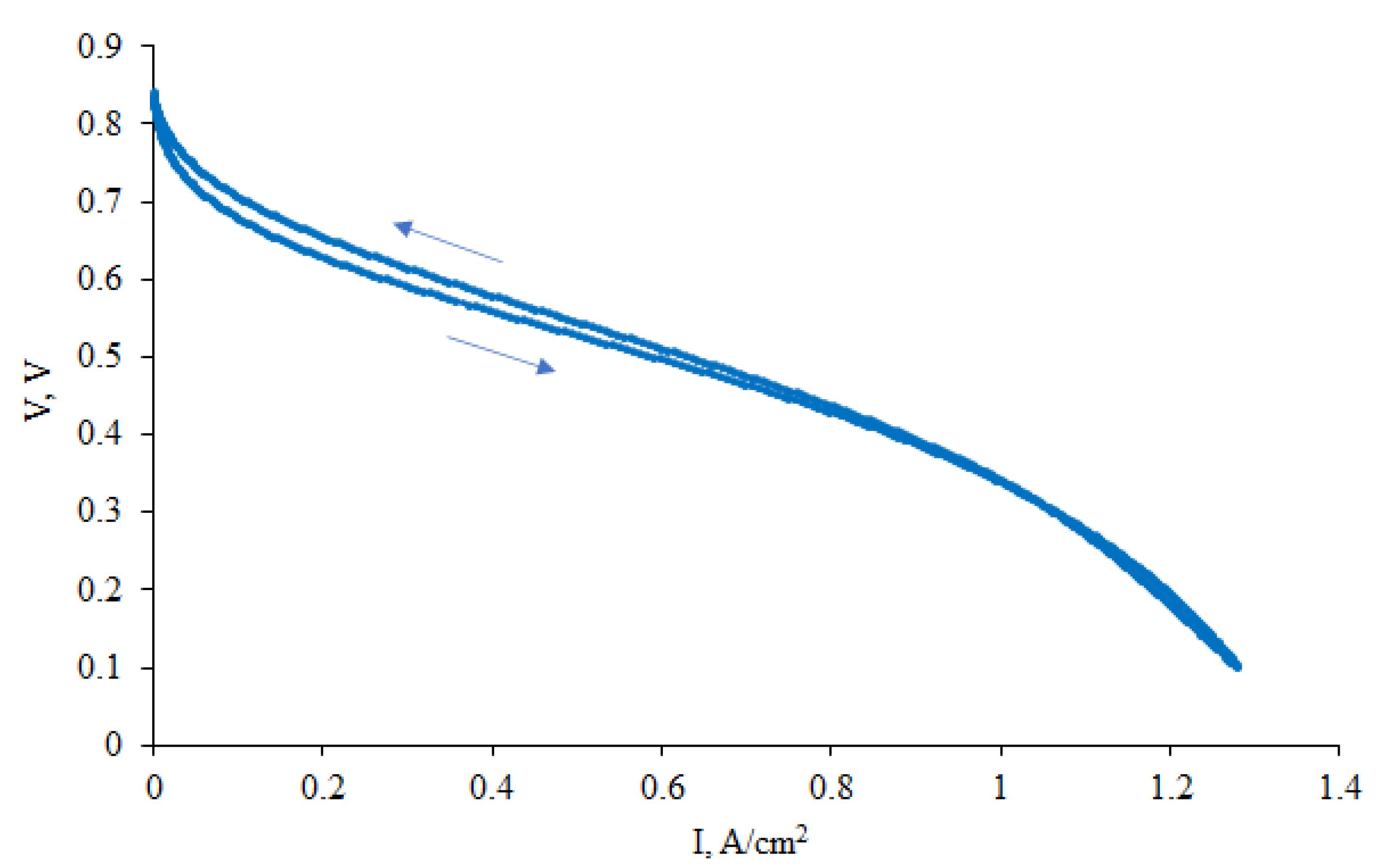 Polymers 12 01340 g006 Polymers 12 01340 g006