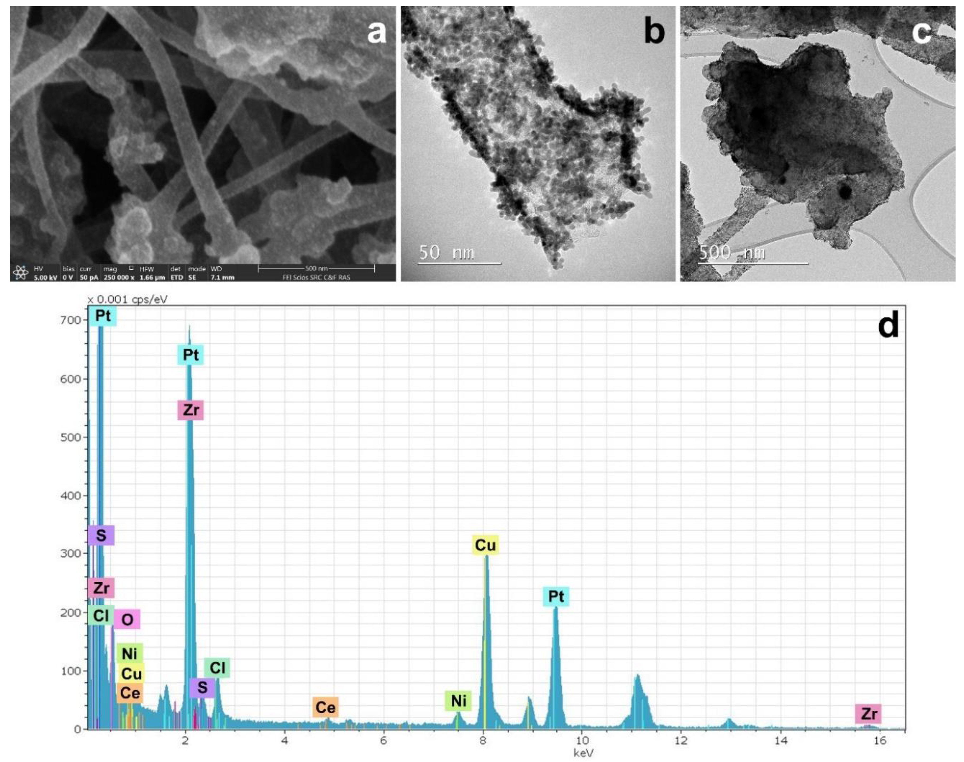 Polymers 12 01340 g016 Polymers 12 01340 g016