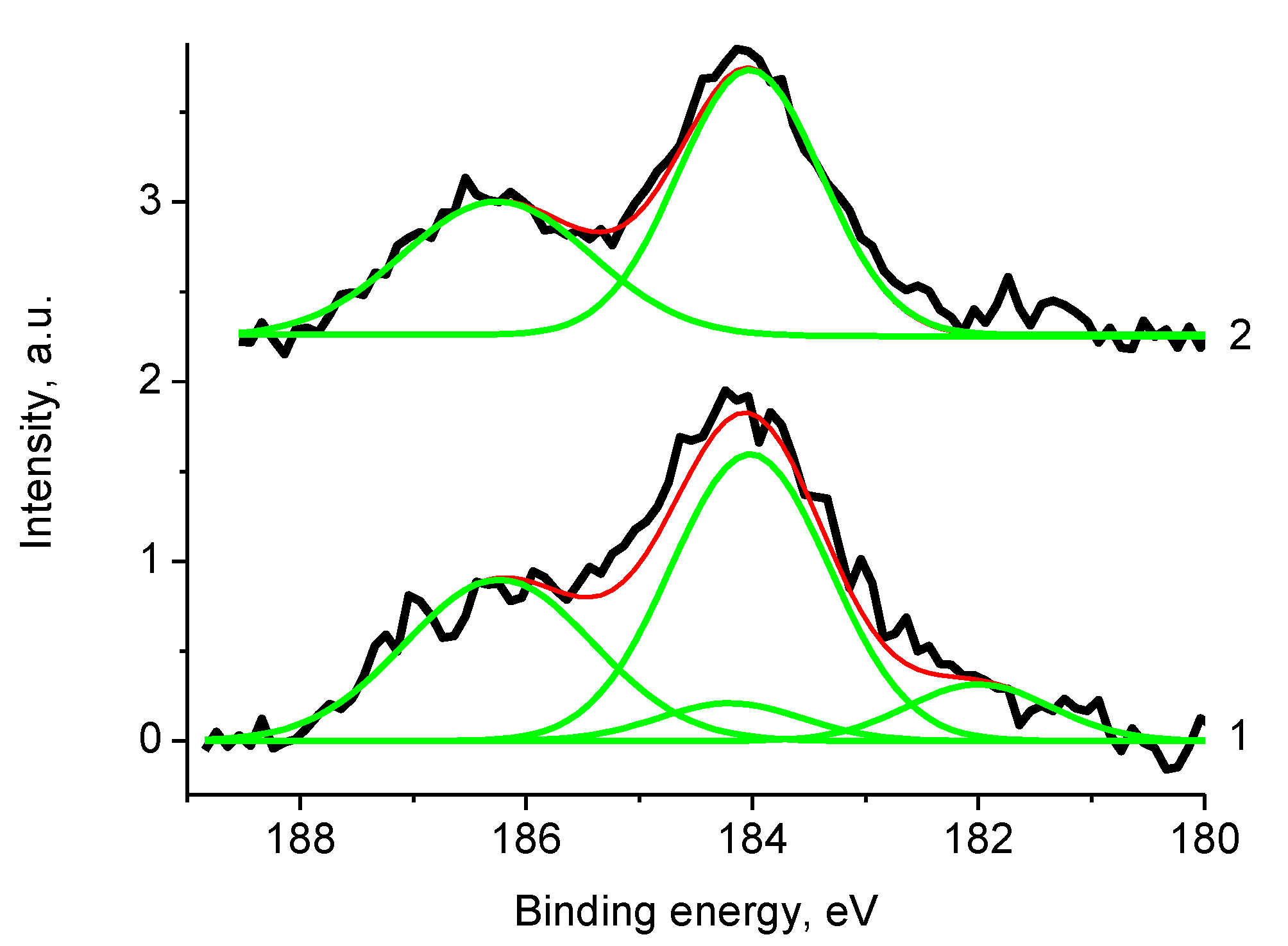 Polymers 12 01340 g025 Polymers 12 01340 g025