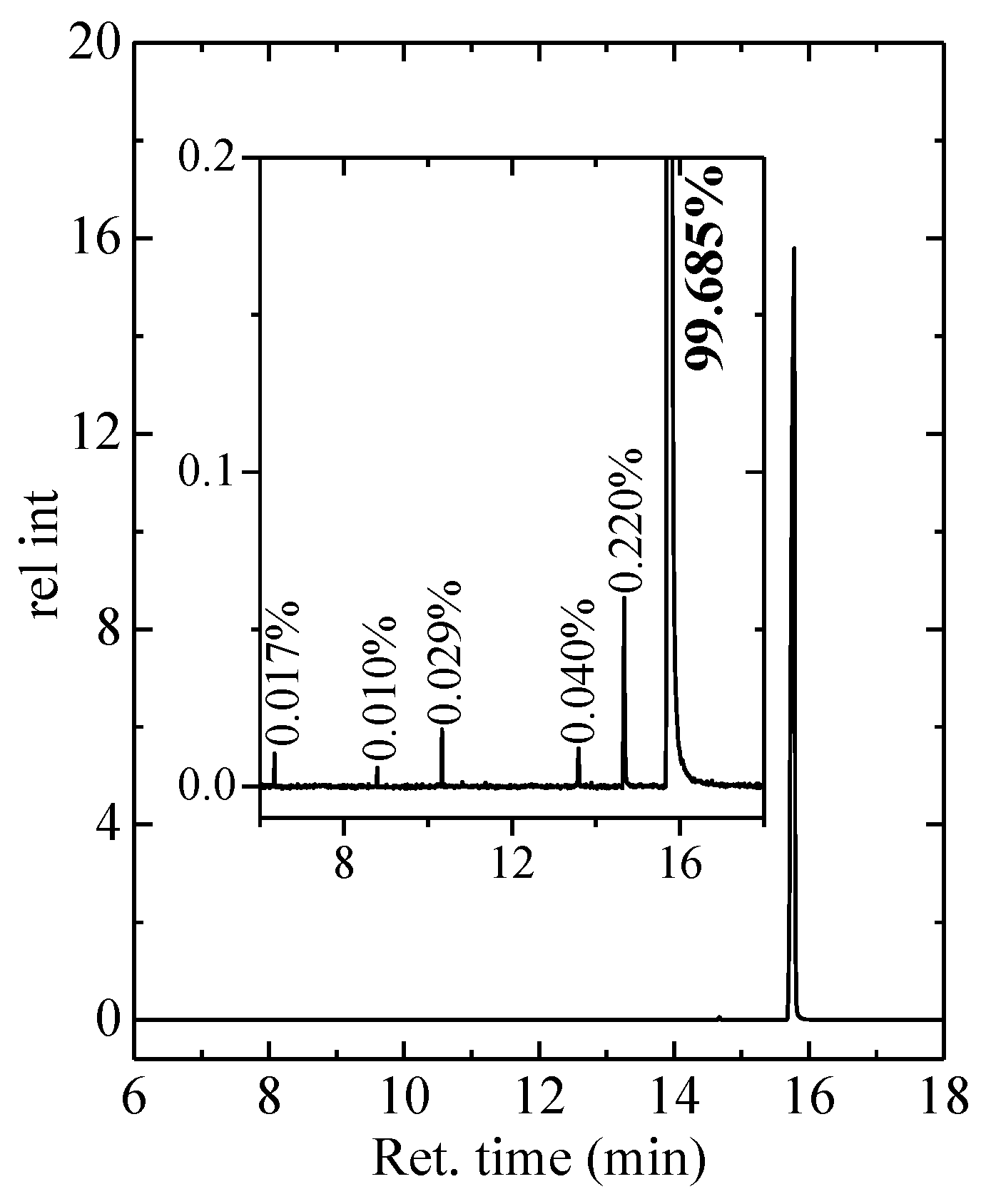Polymers 12 01341 g001