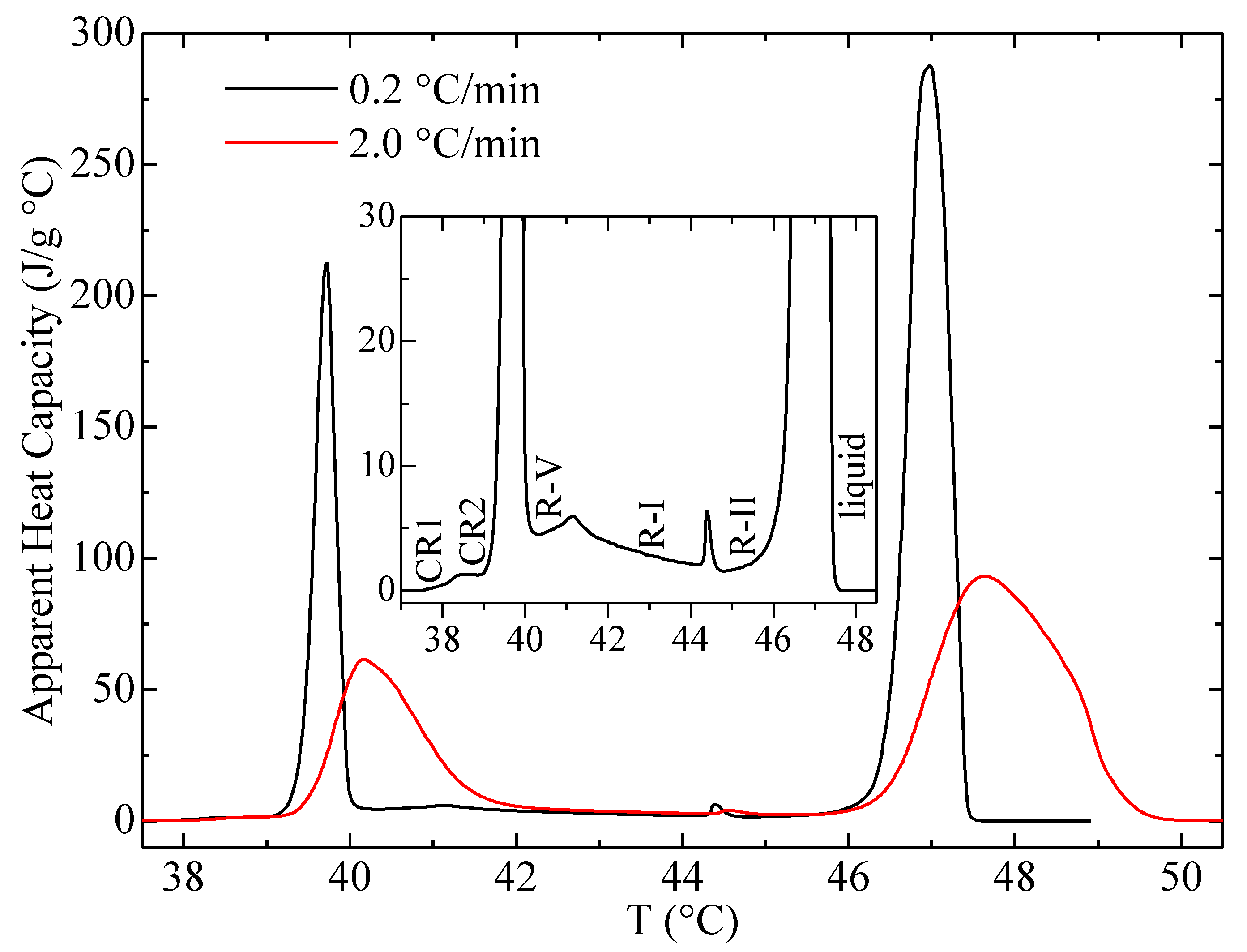 Polymers 12 01341 g002