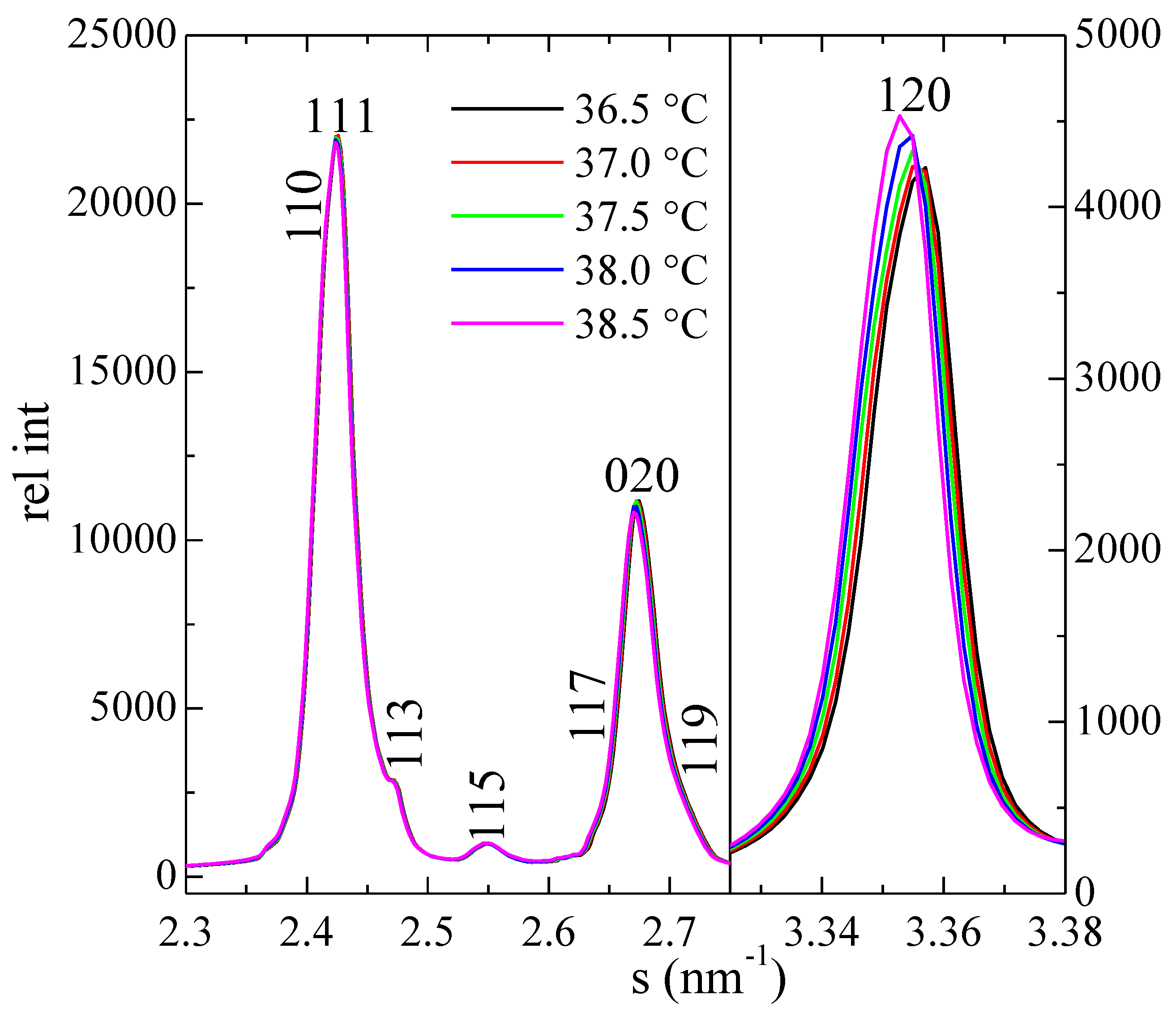 Polymers 12 01341 g004