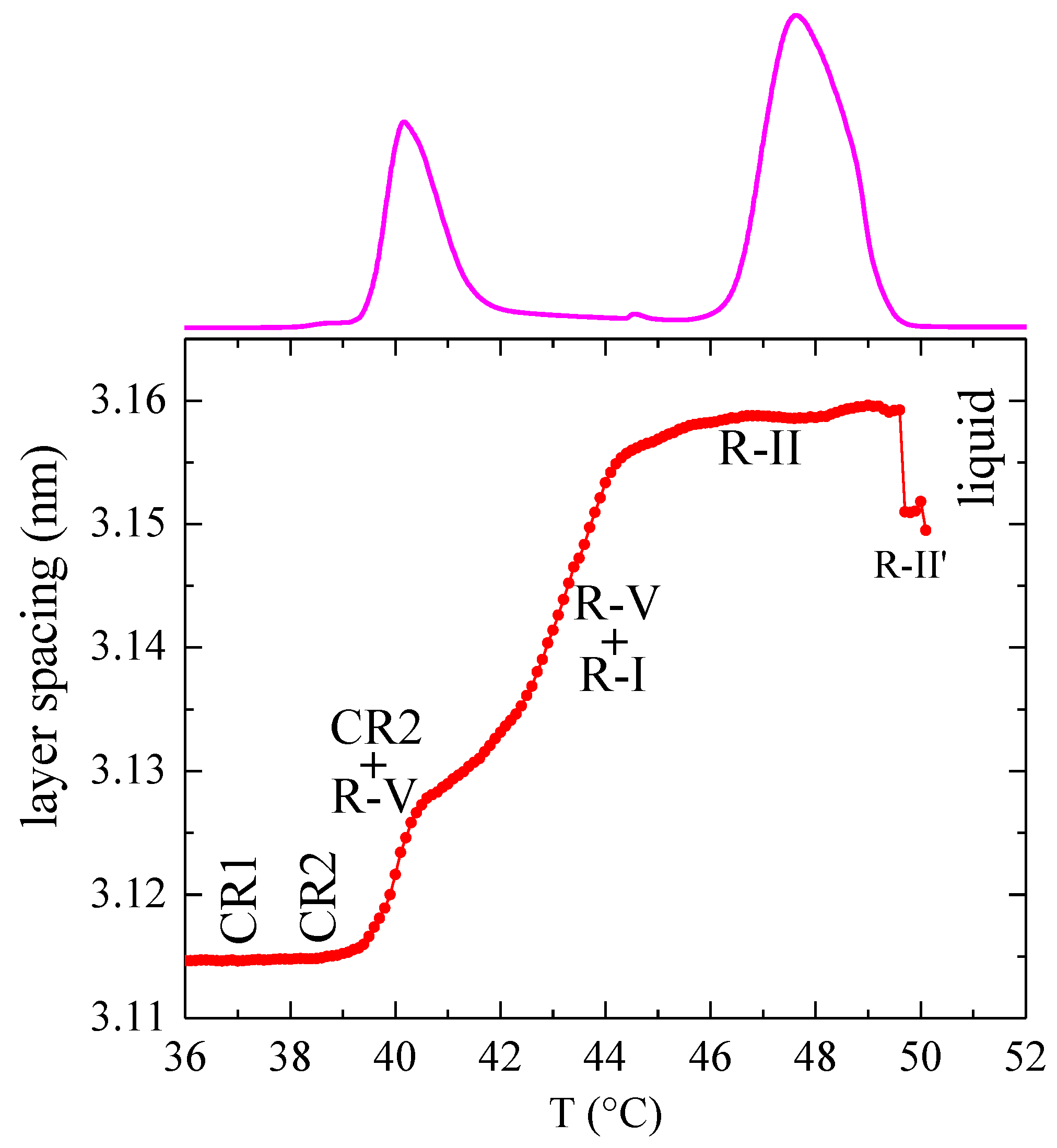 Polymers 12 01341 g006