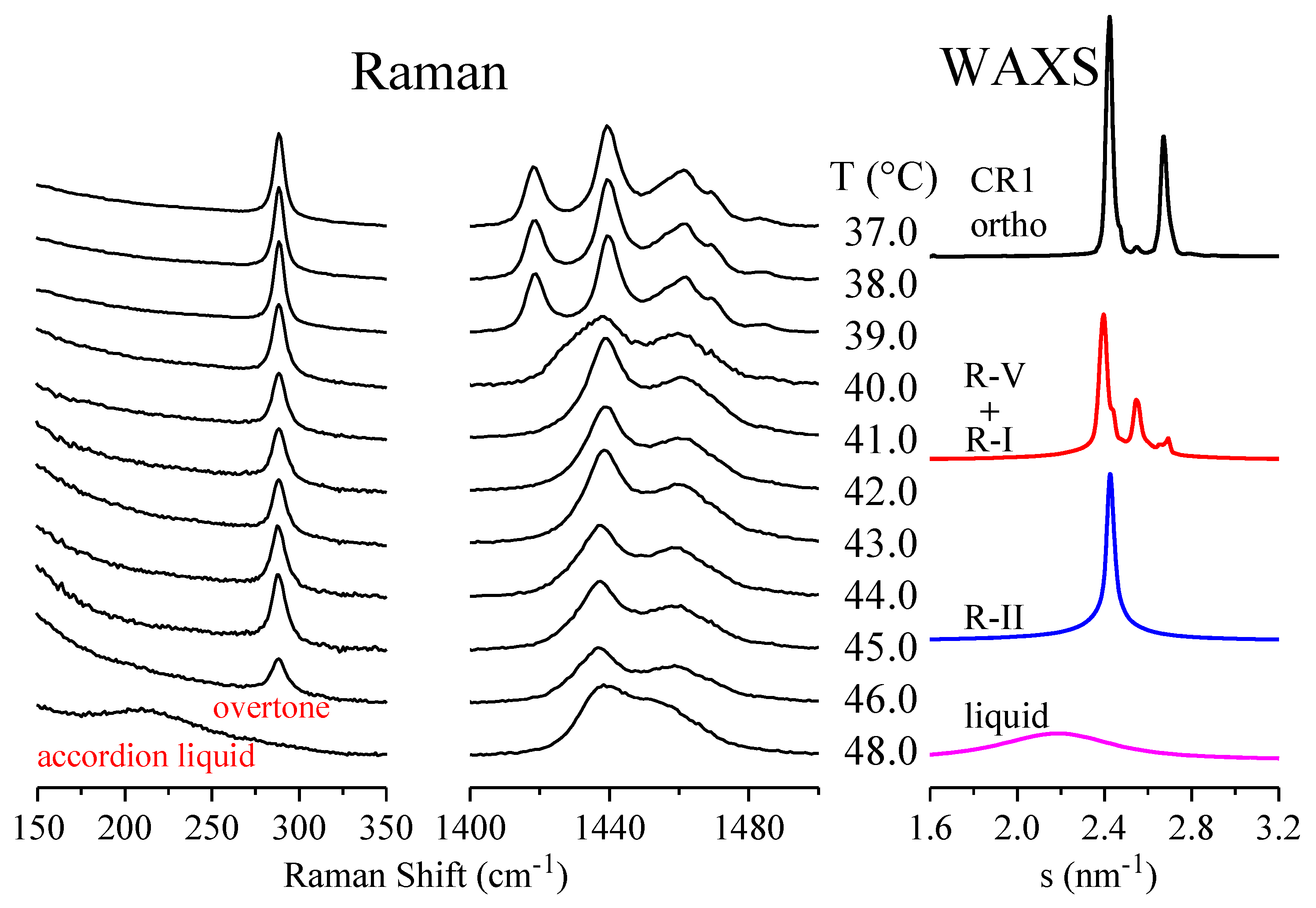 Polymers 12 01341 g007
