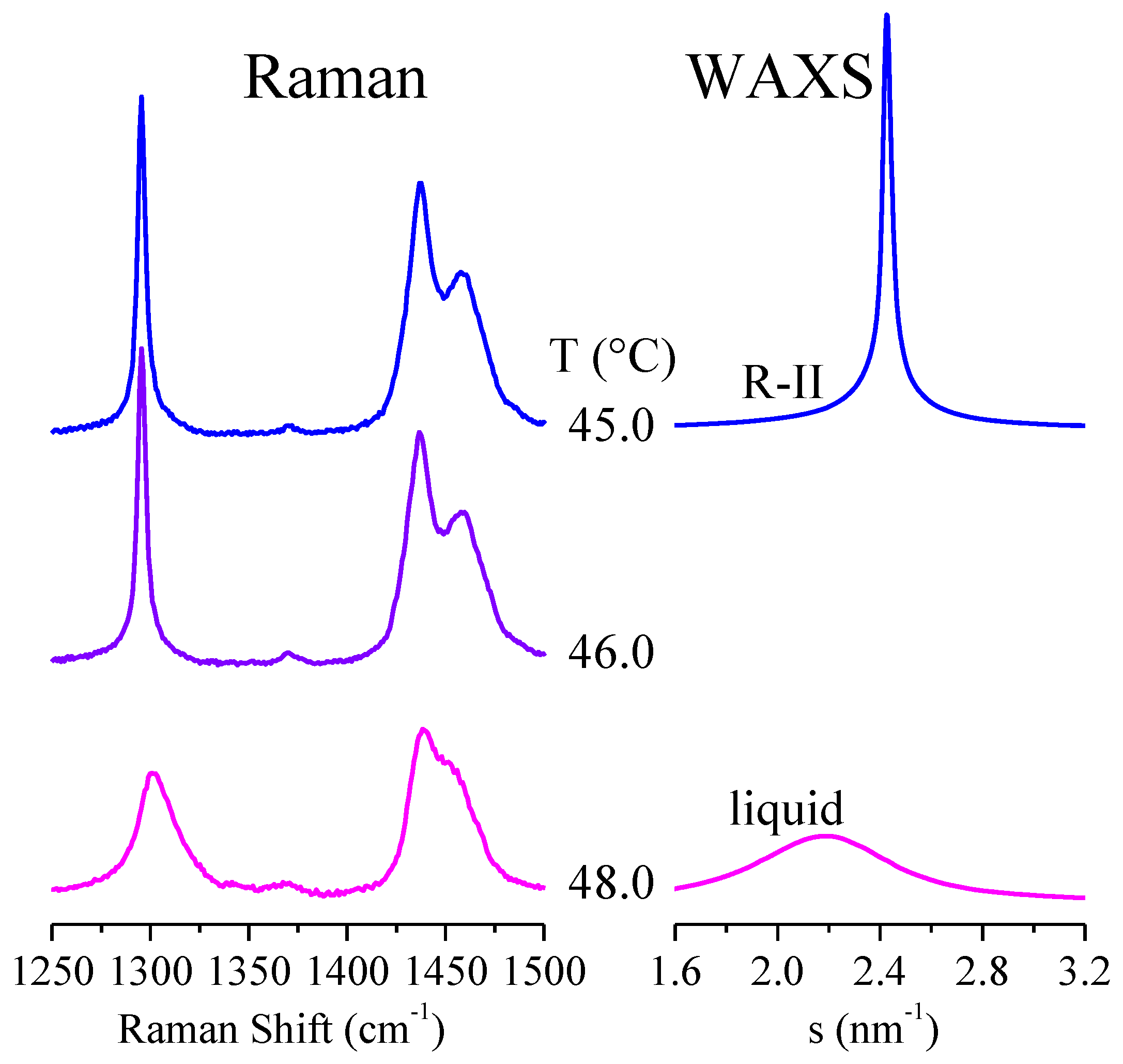 Polymers 12 01341 g008