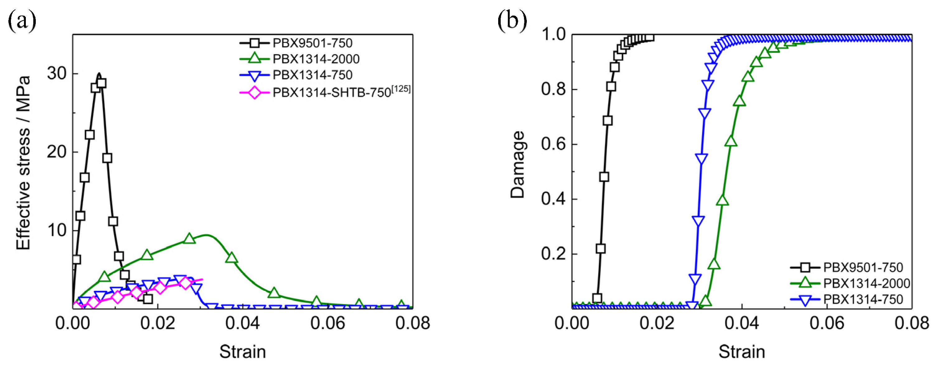 Polymers 12 01342 g004 Polymers 12 01342 g004