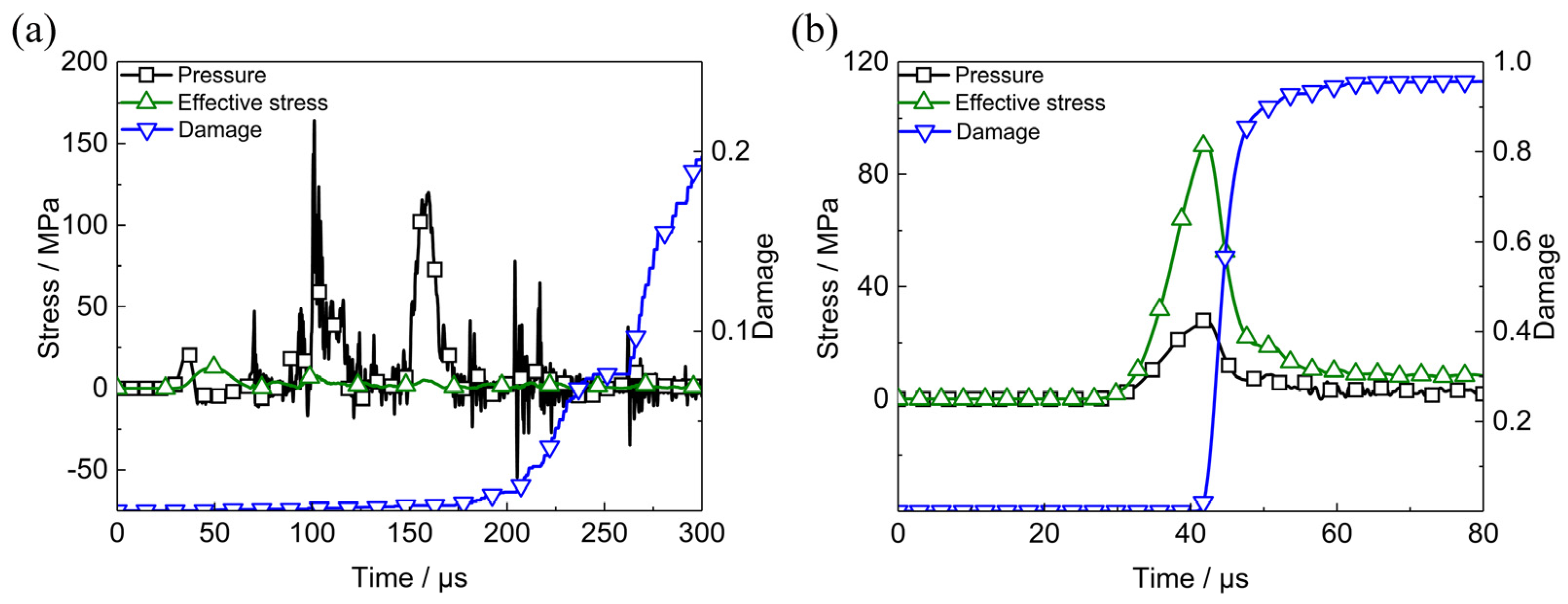 Polymers 12 01342 g005 Polymers 12 01342 g005