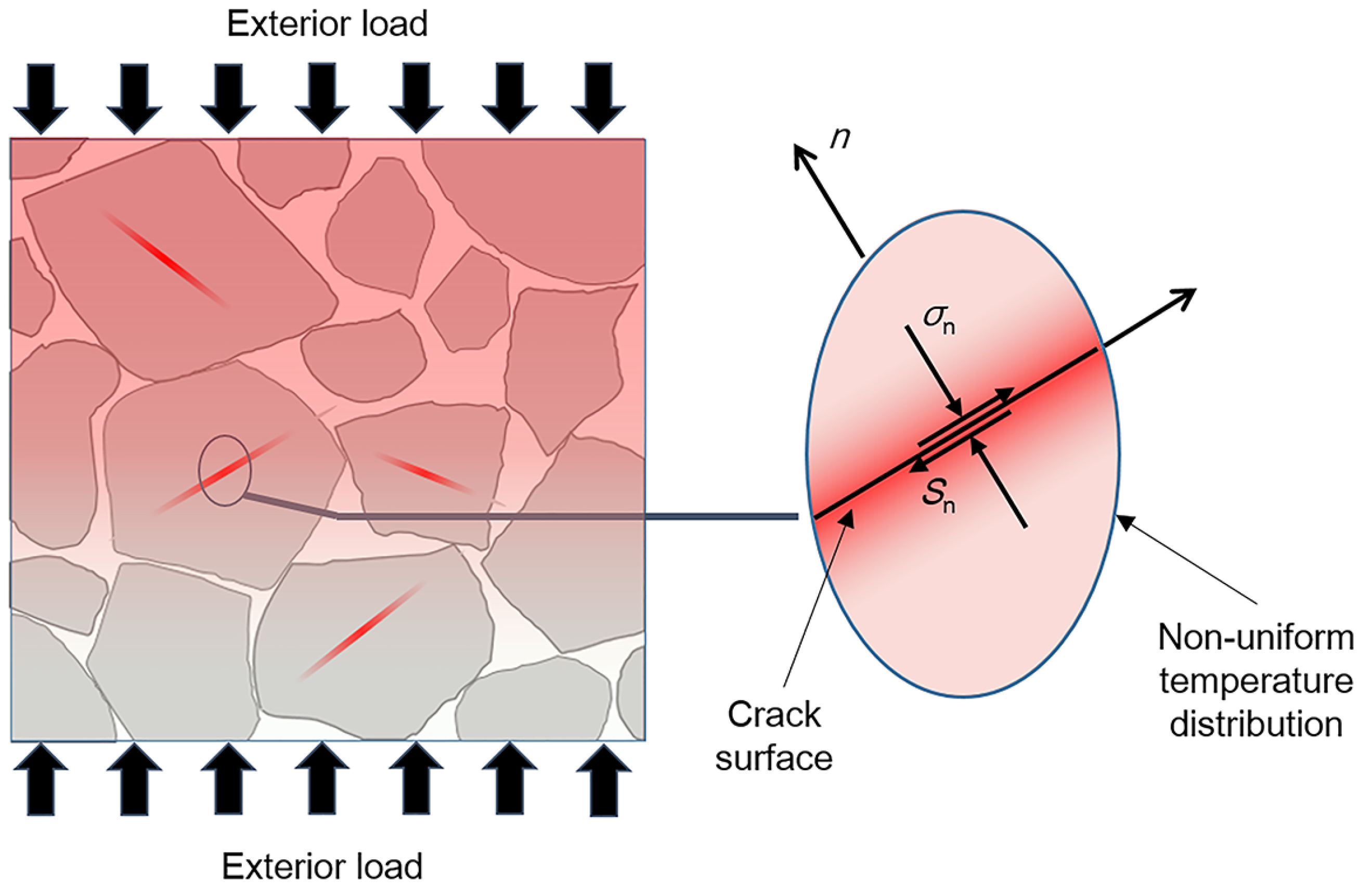 Polymers 12 01342 g006 Polymers 12 01342 g006
