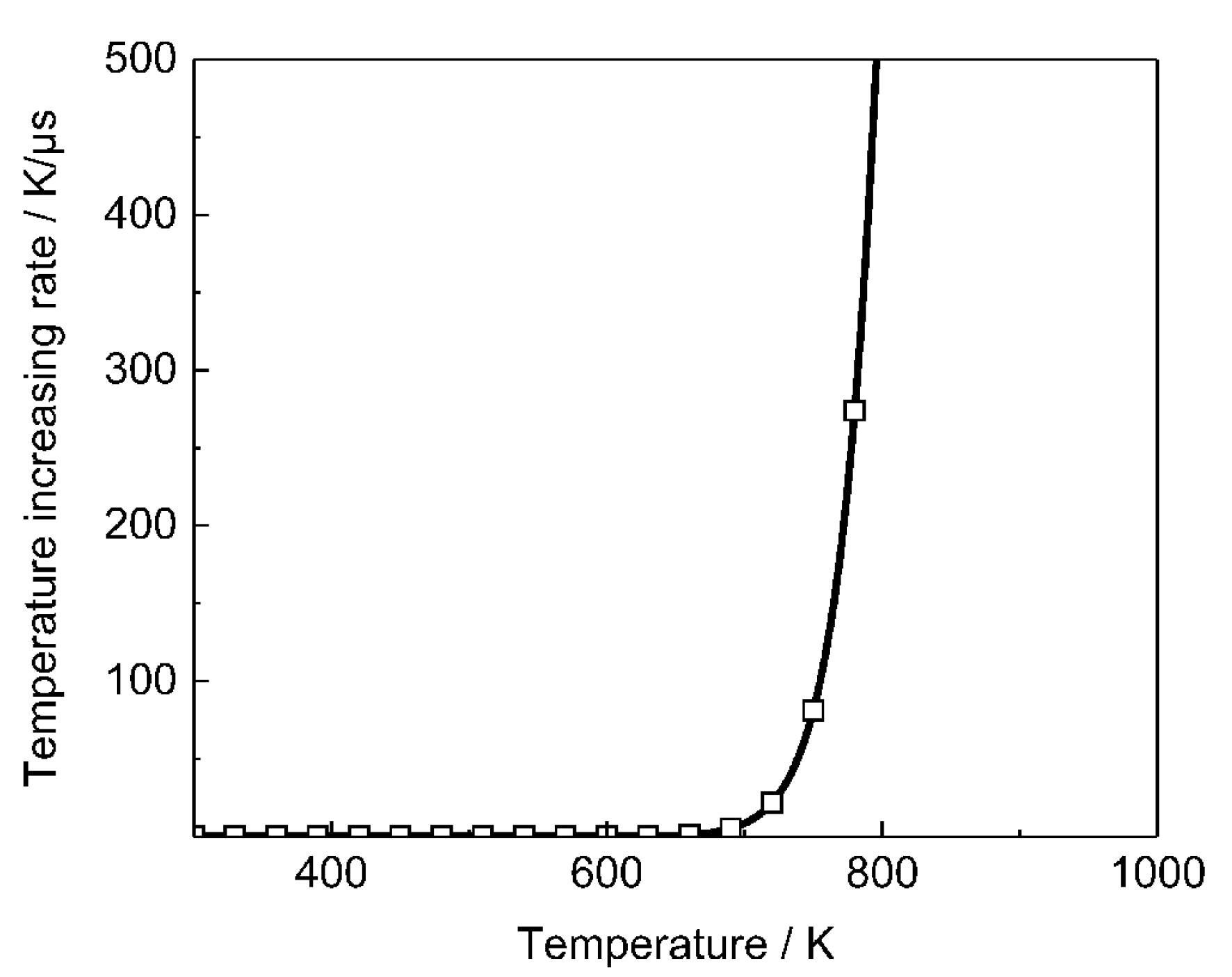 Polymers 12 01342 g010 Polymers 12 01342 g010
