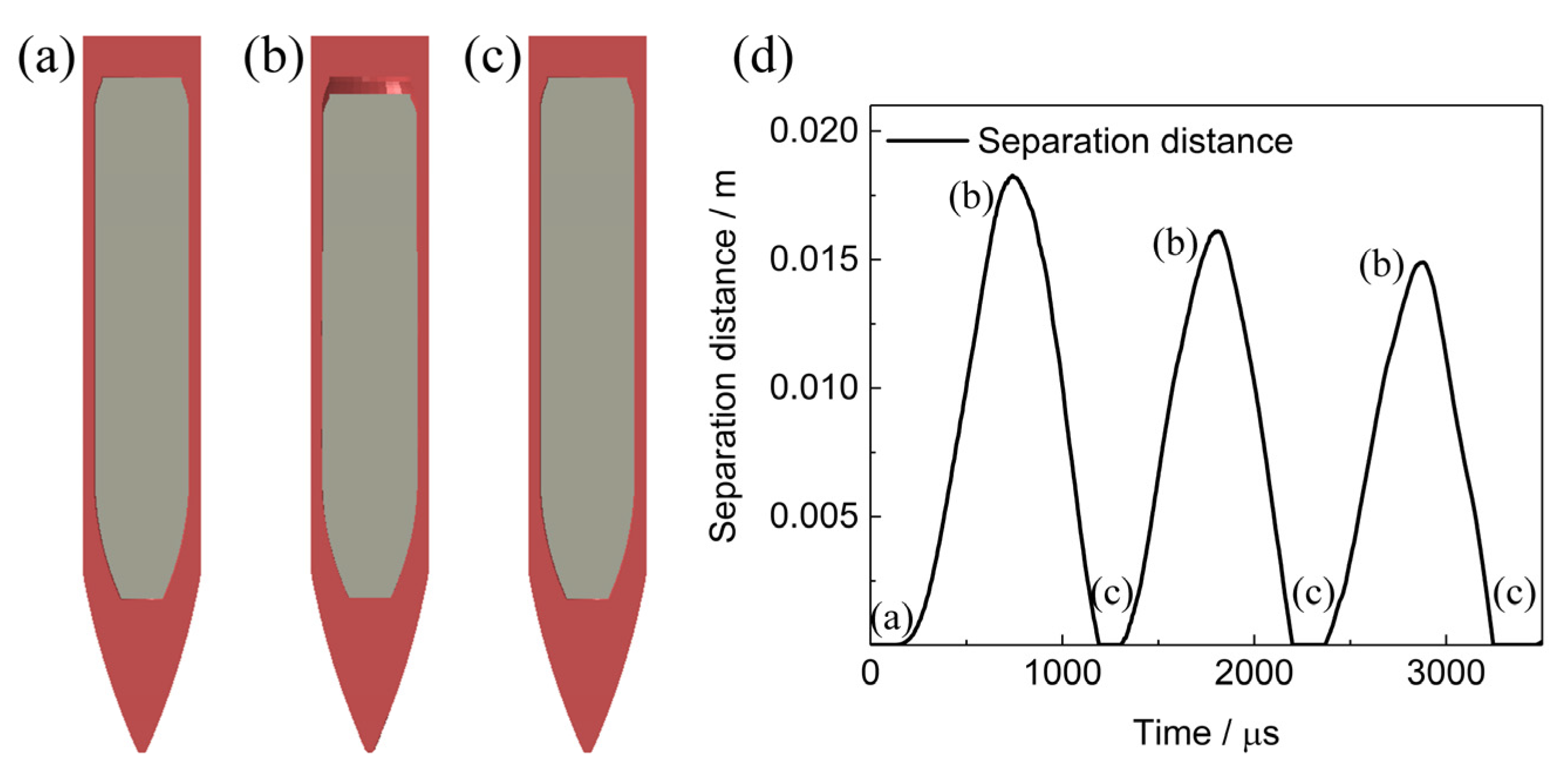 Polymers 12 01342 g014 Polymers 12 01342 g014