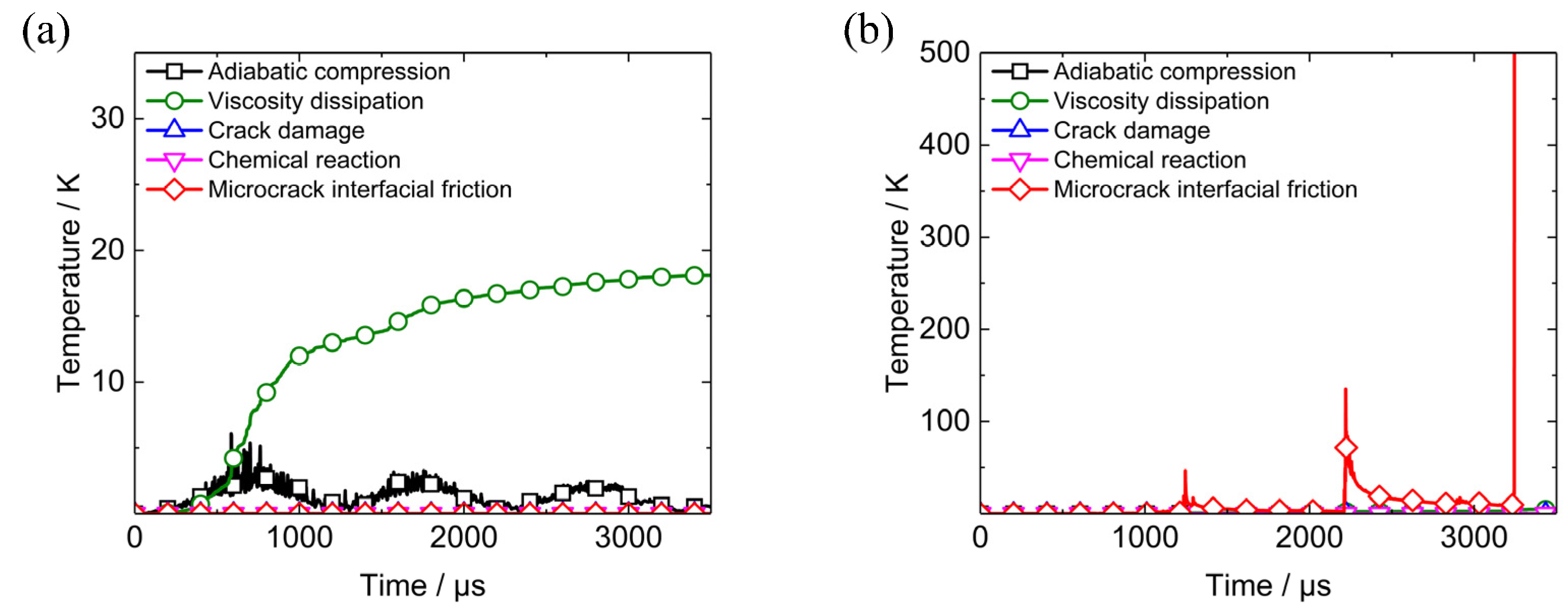 Polymers 12 01342 g018 Polymers 12 01342 g018