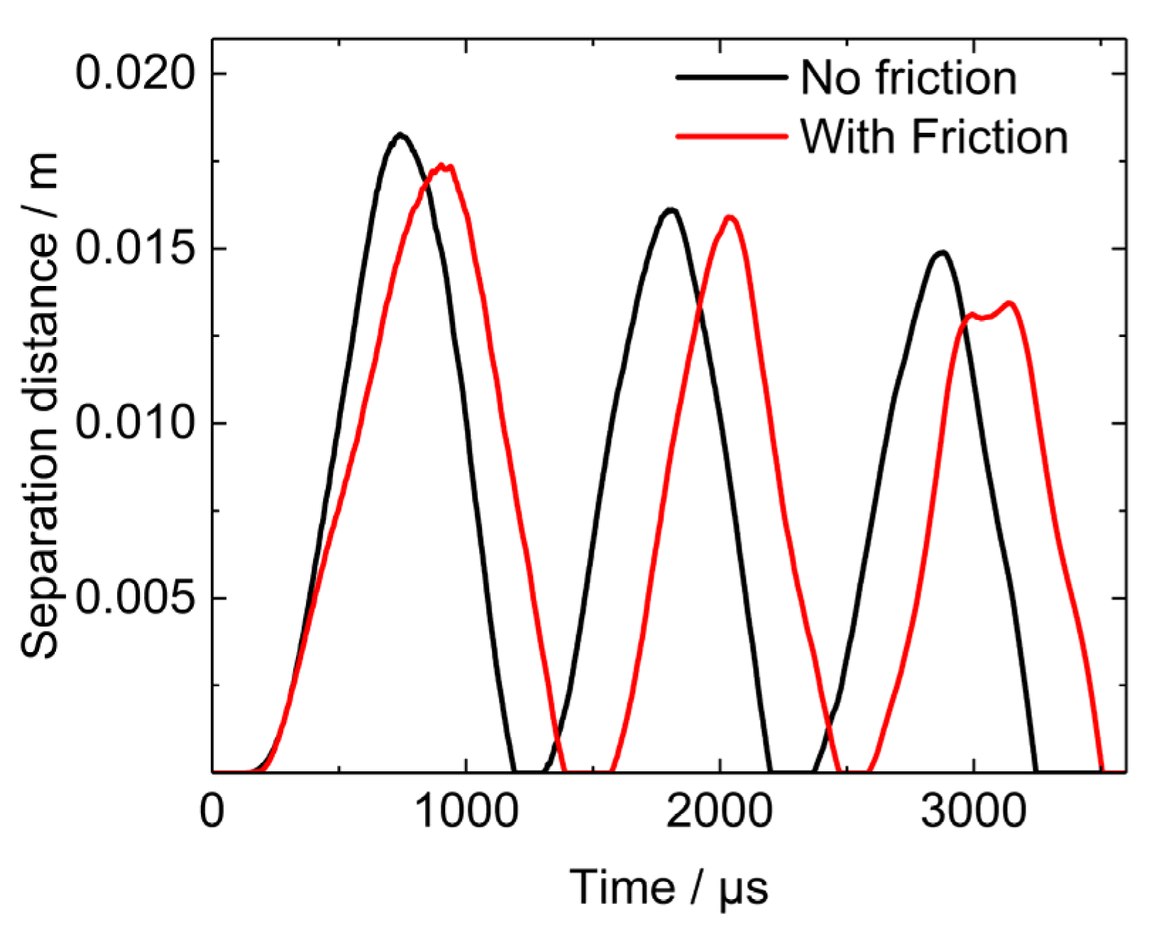 Polymers 12 01342 g020 Polymers 12 01342 g020