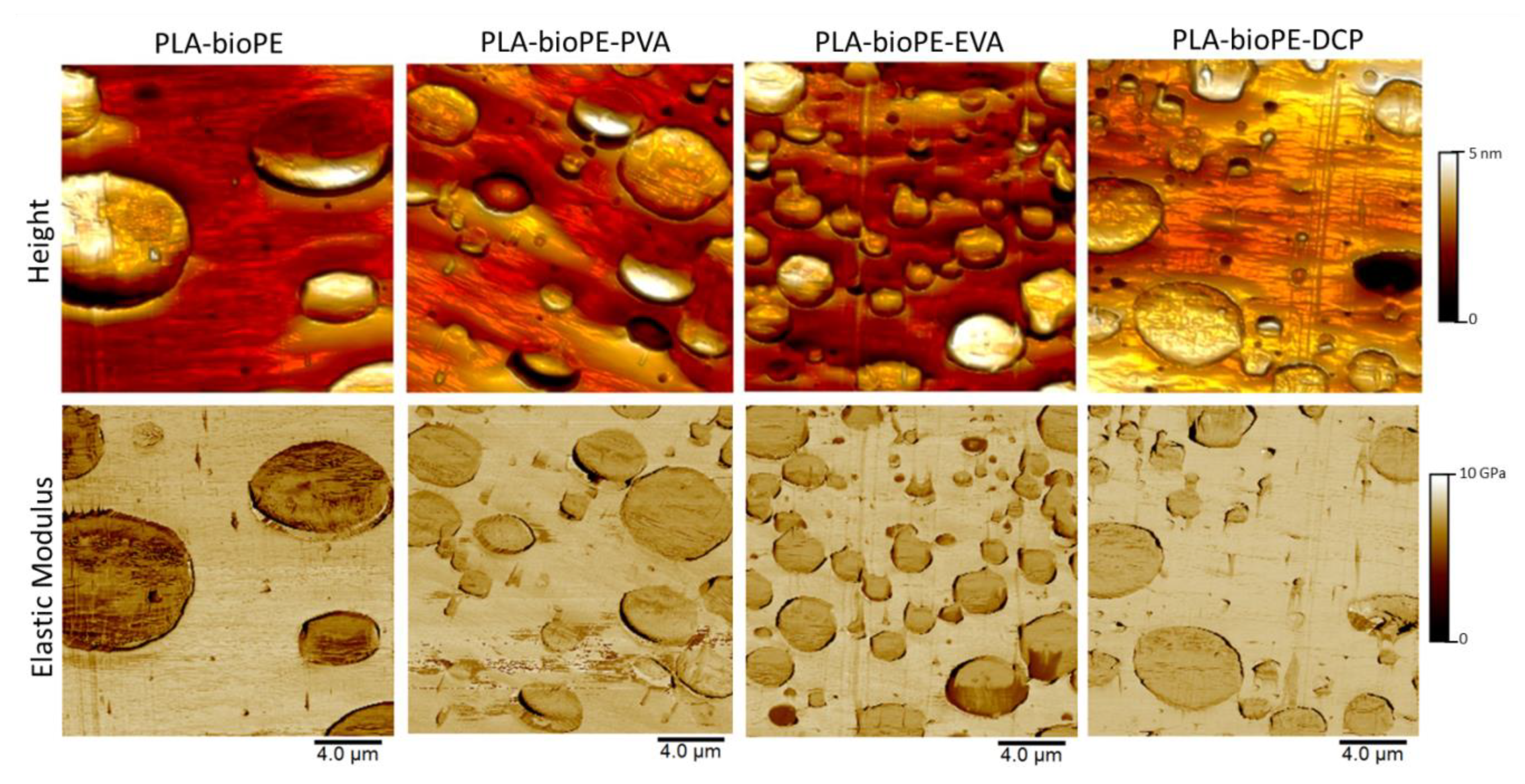 Polymers 12 01344 g008 Polymers 12 01344 g008