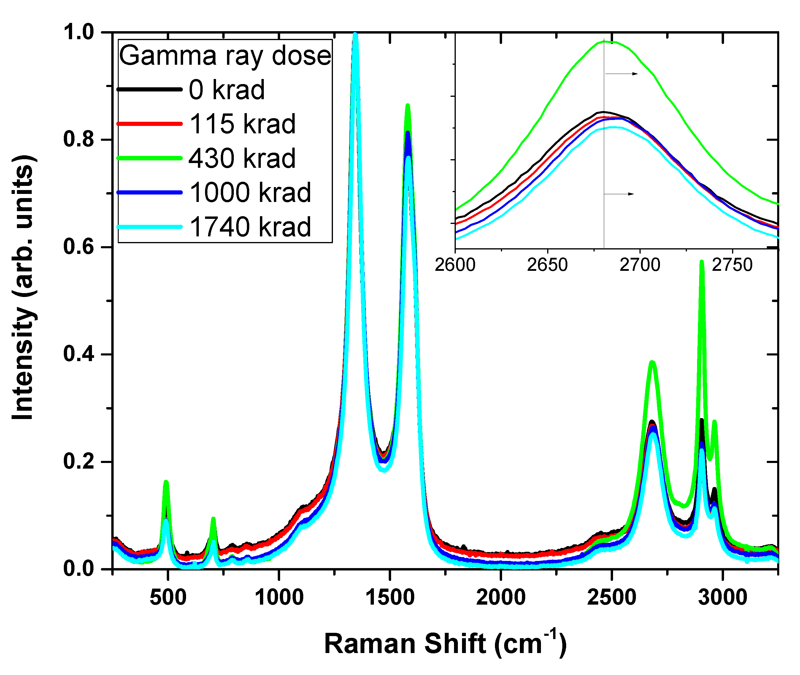 Polymers 12 01345 g009 Polymers 12 01345 g009