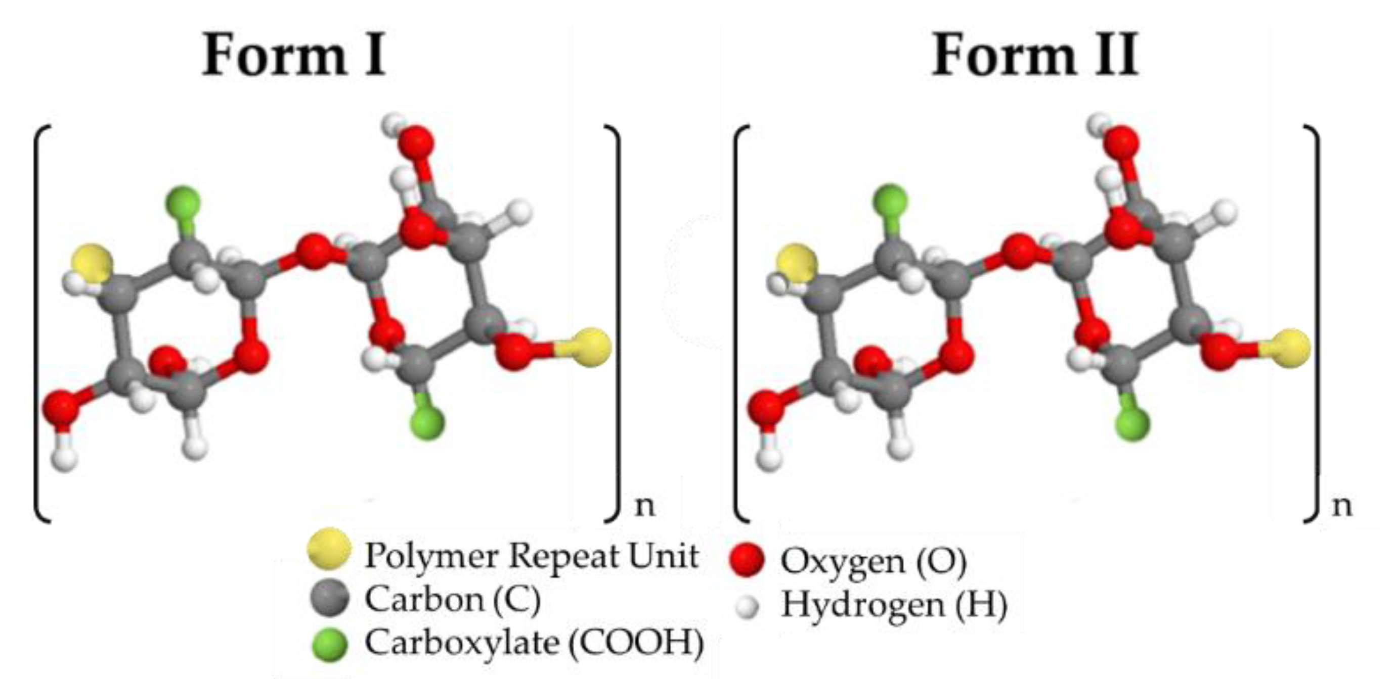 Polymers 12 01348 g001 Polymers 12 01348 g001
