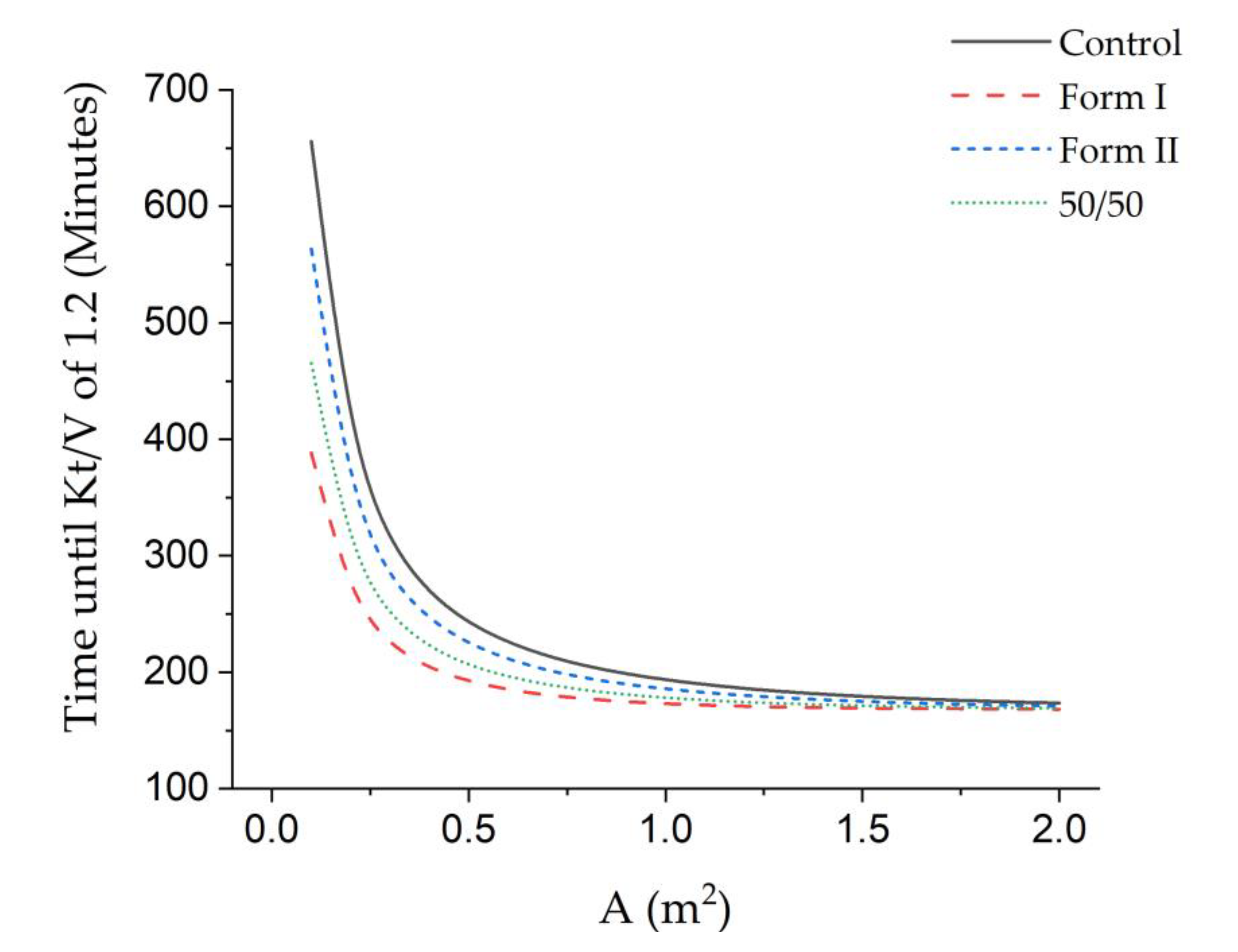 Polymers 12 01348 g005 Polymers 12 01348 g005