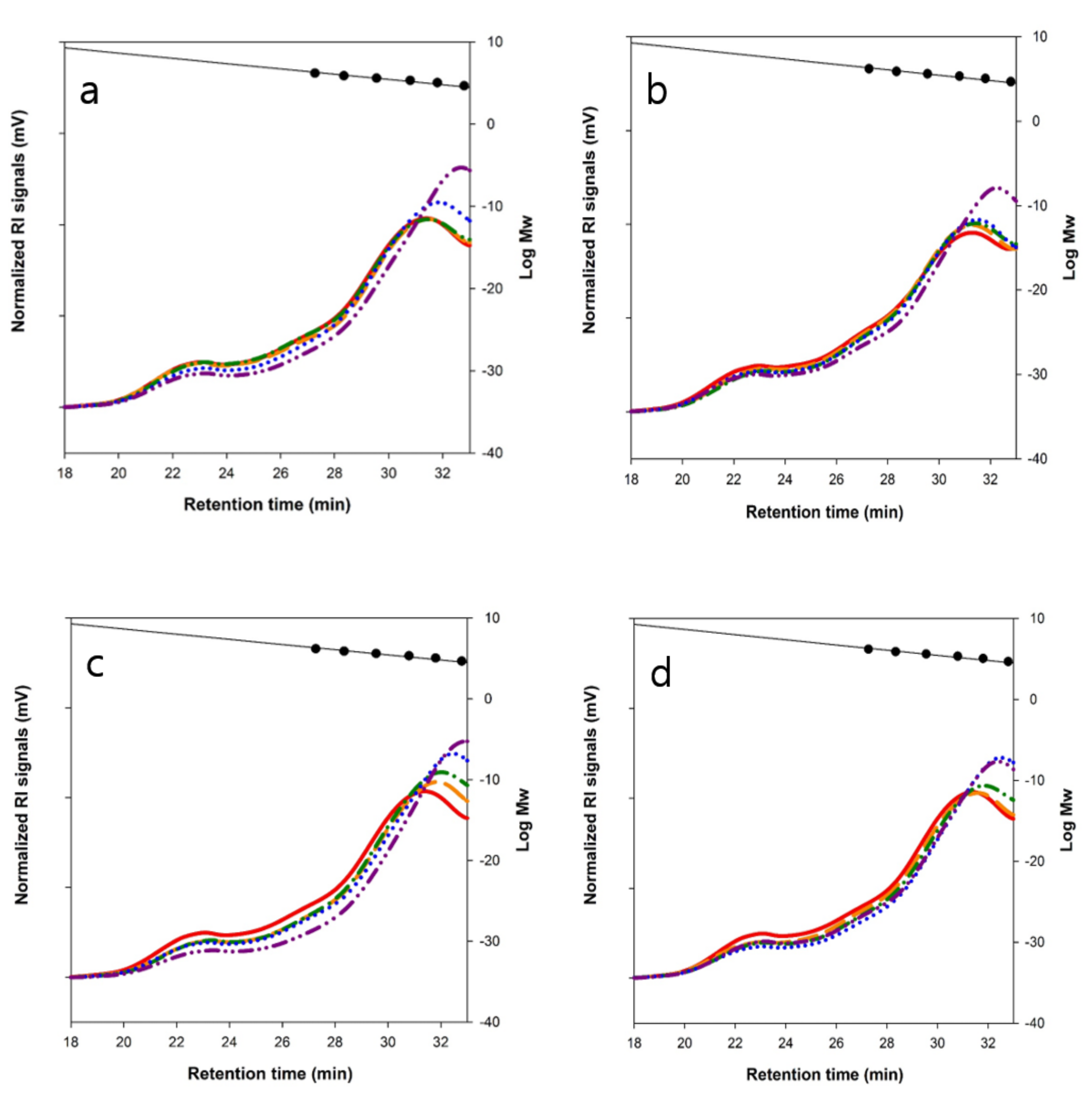 Polymers 12 01349 g001 550