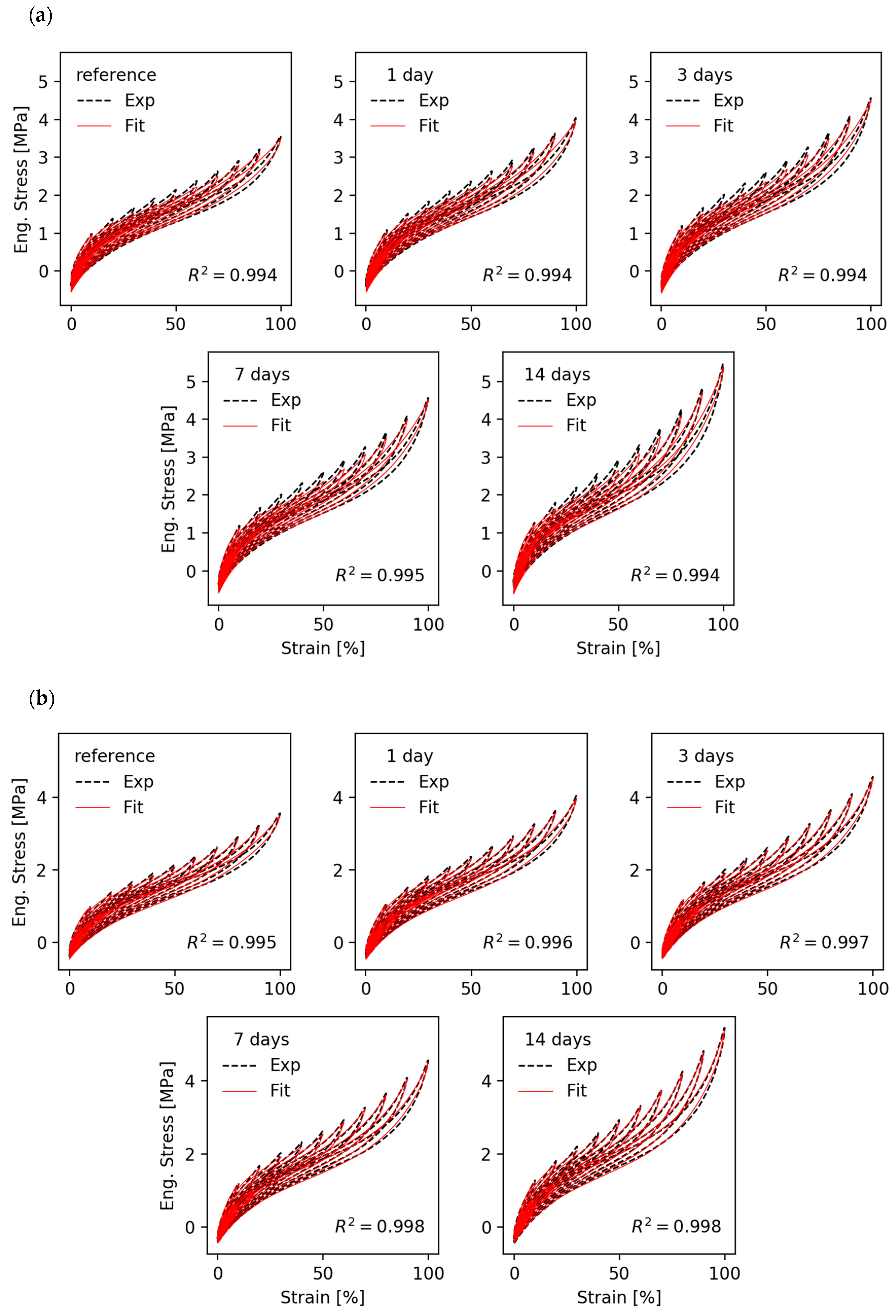 Polymers 12 01350 g004