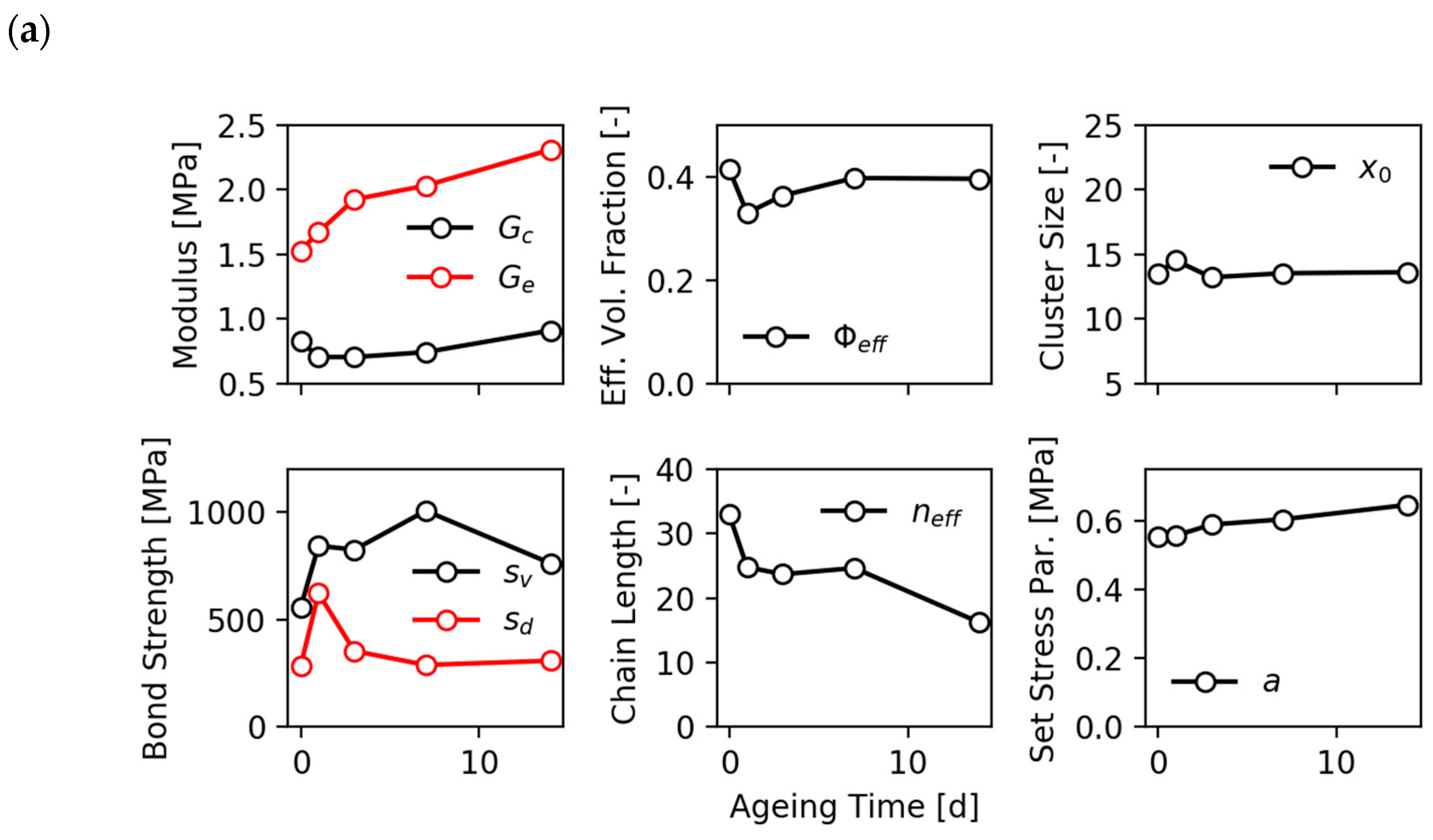 Polymers 12 01350 g005a