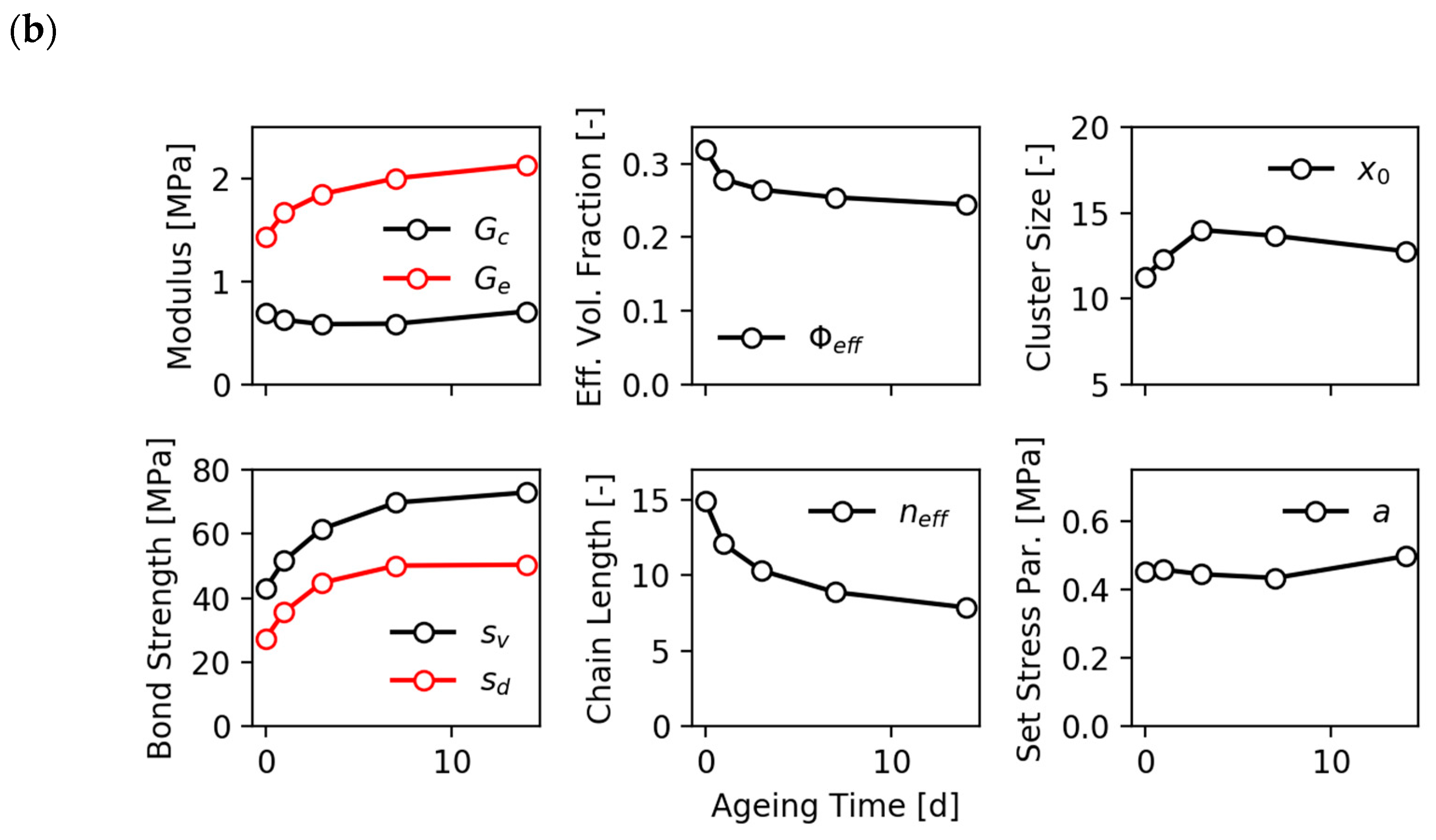 Polymers 12 01350 g005b