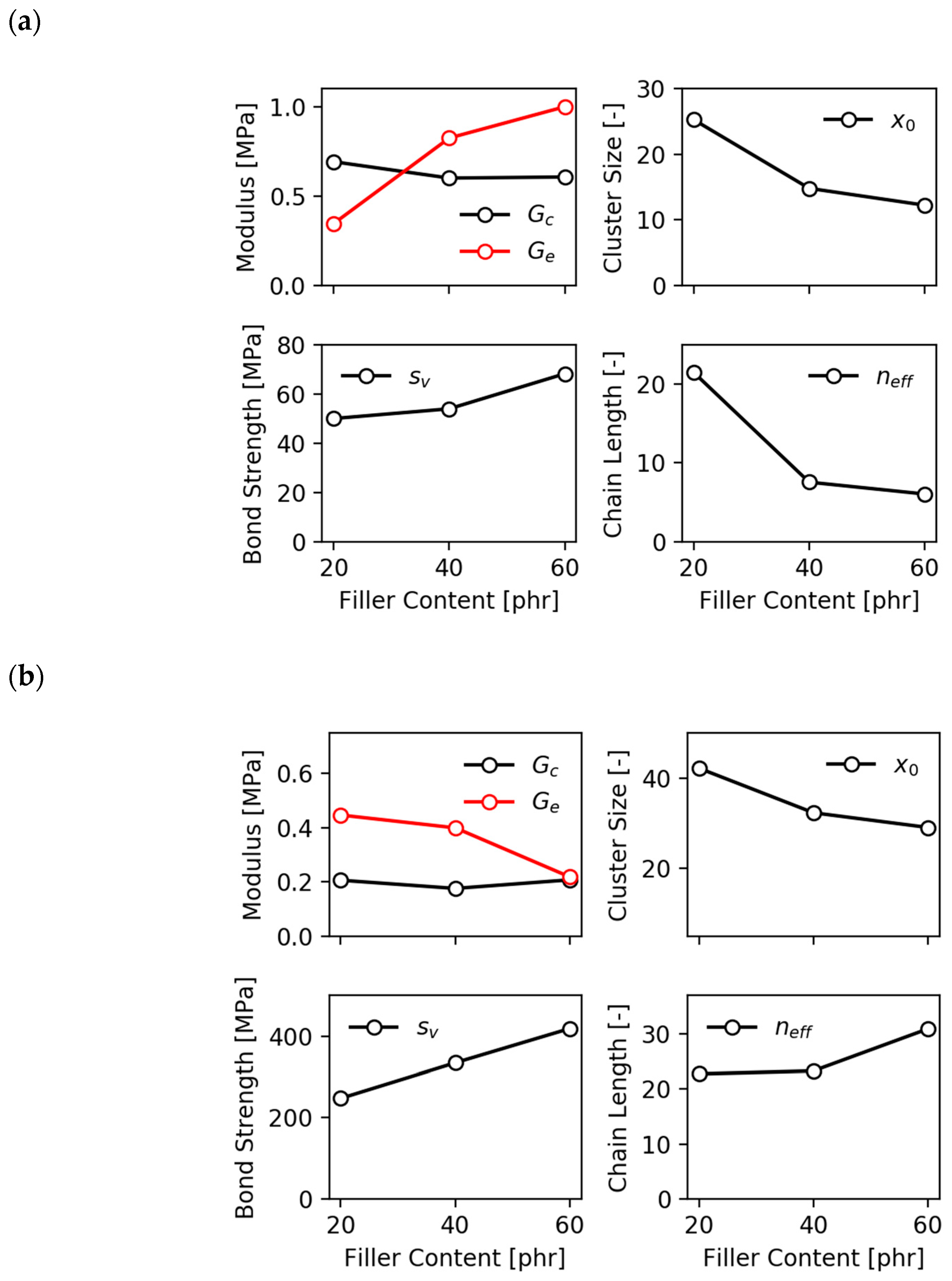 Polymers 12 01350 g007