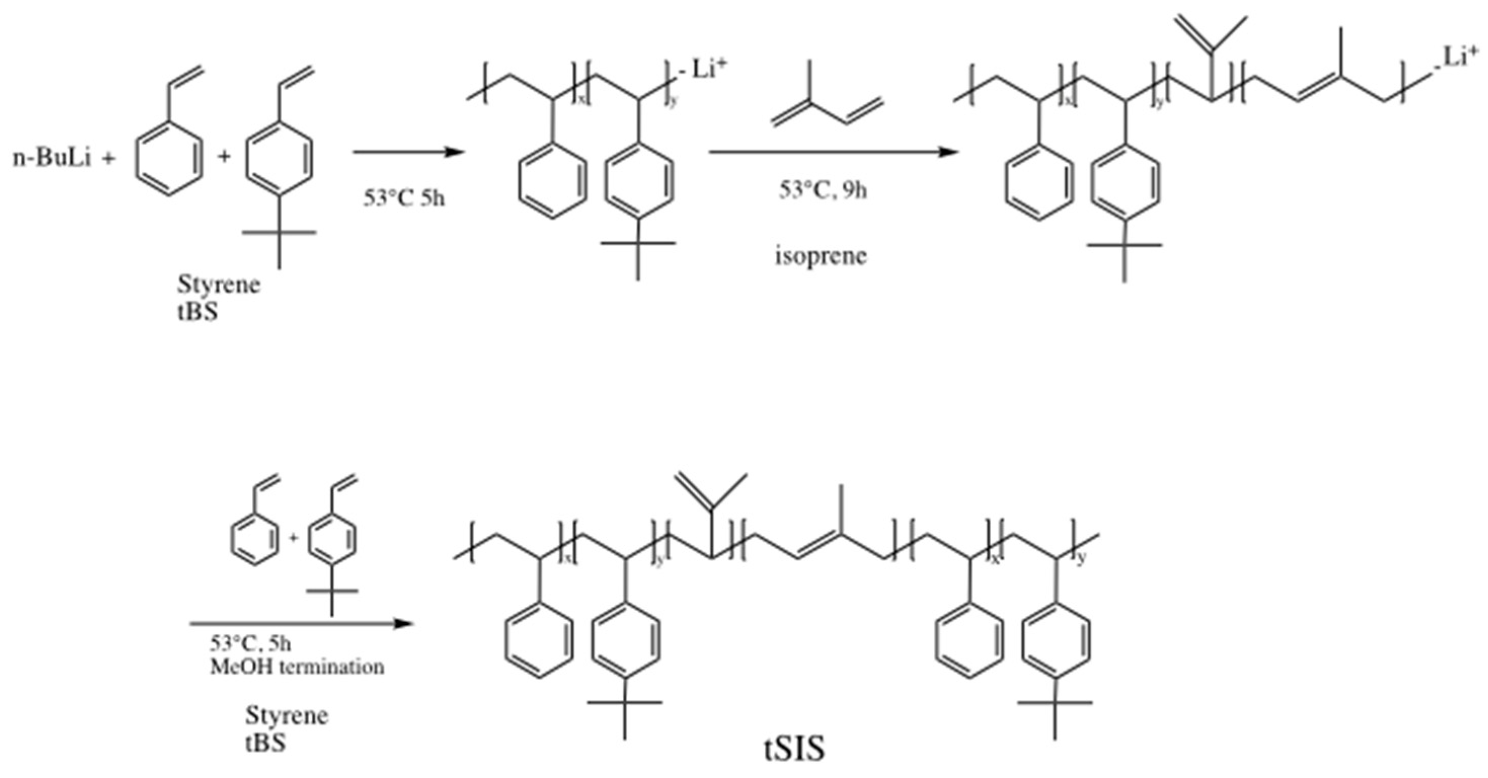 Polymers 12 01351 g001 550