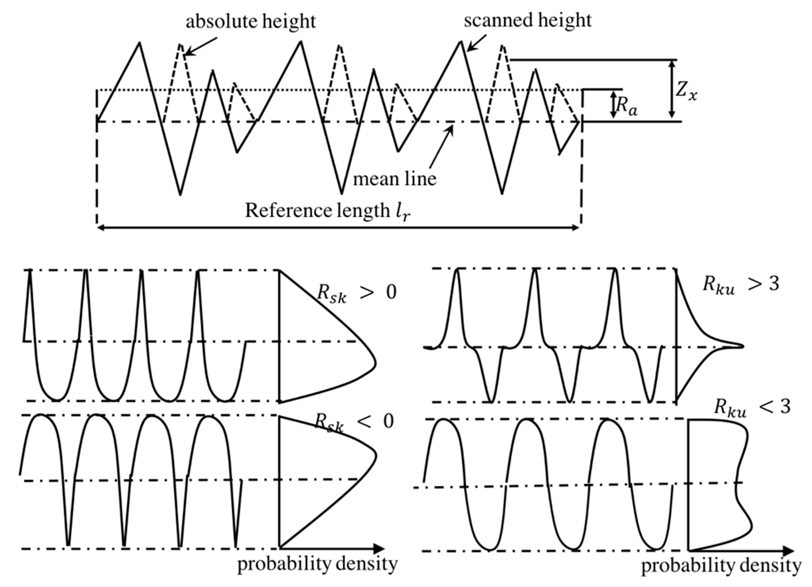 Polymers 12 01352 g004 Polymers 12 01352 g004