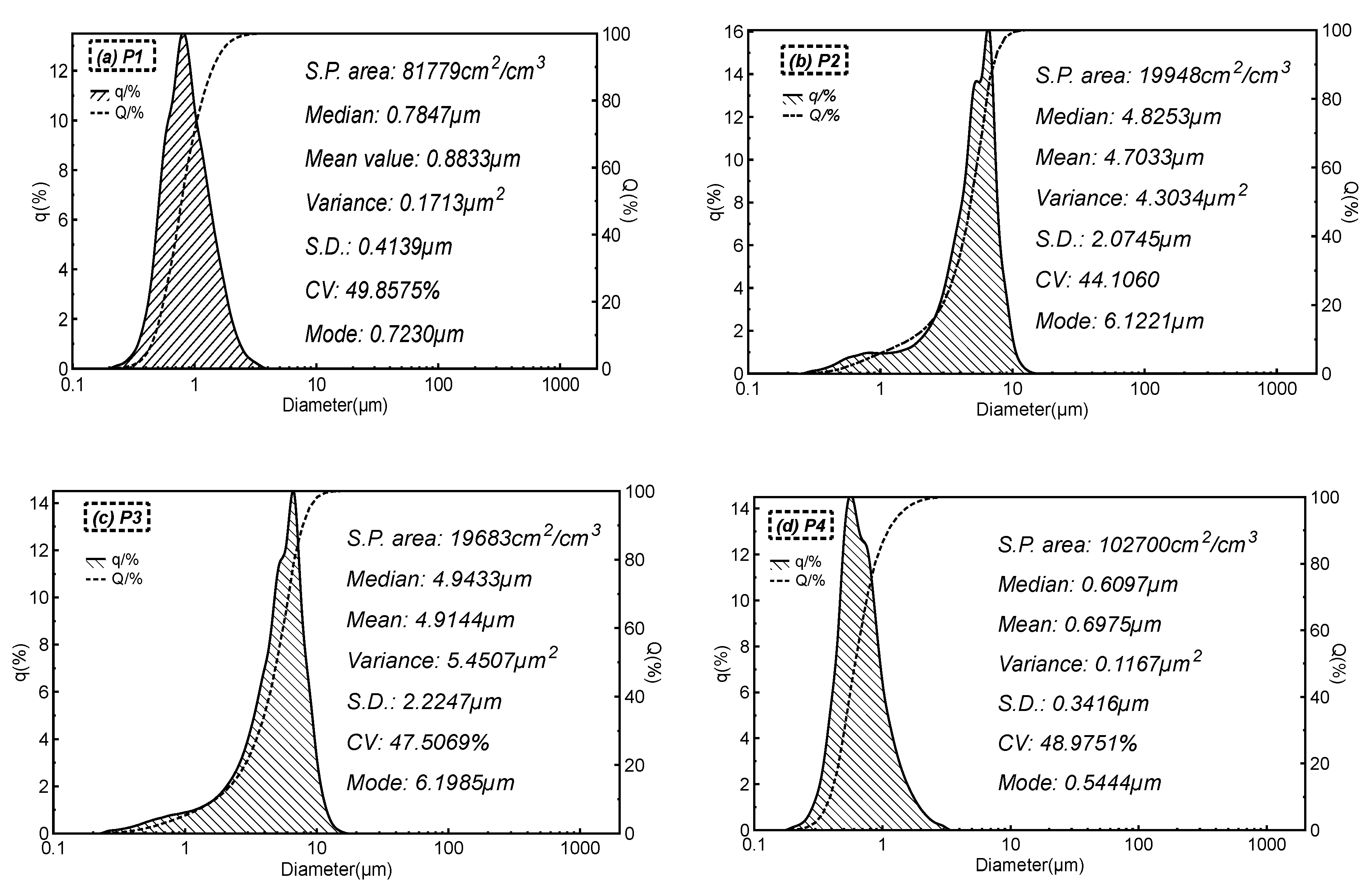 Polymers 12 01352 g006 Polymers 12 01352 g006