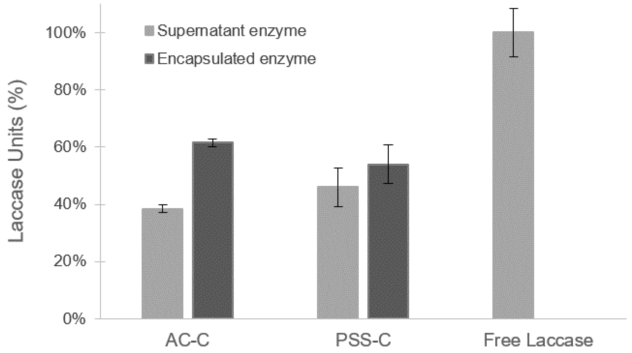 Polymers 12 01353 g001