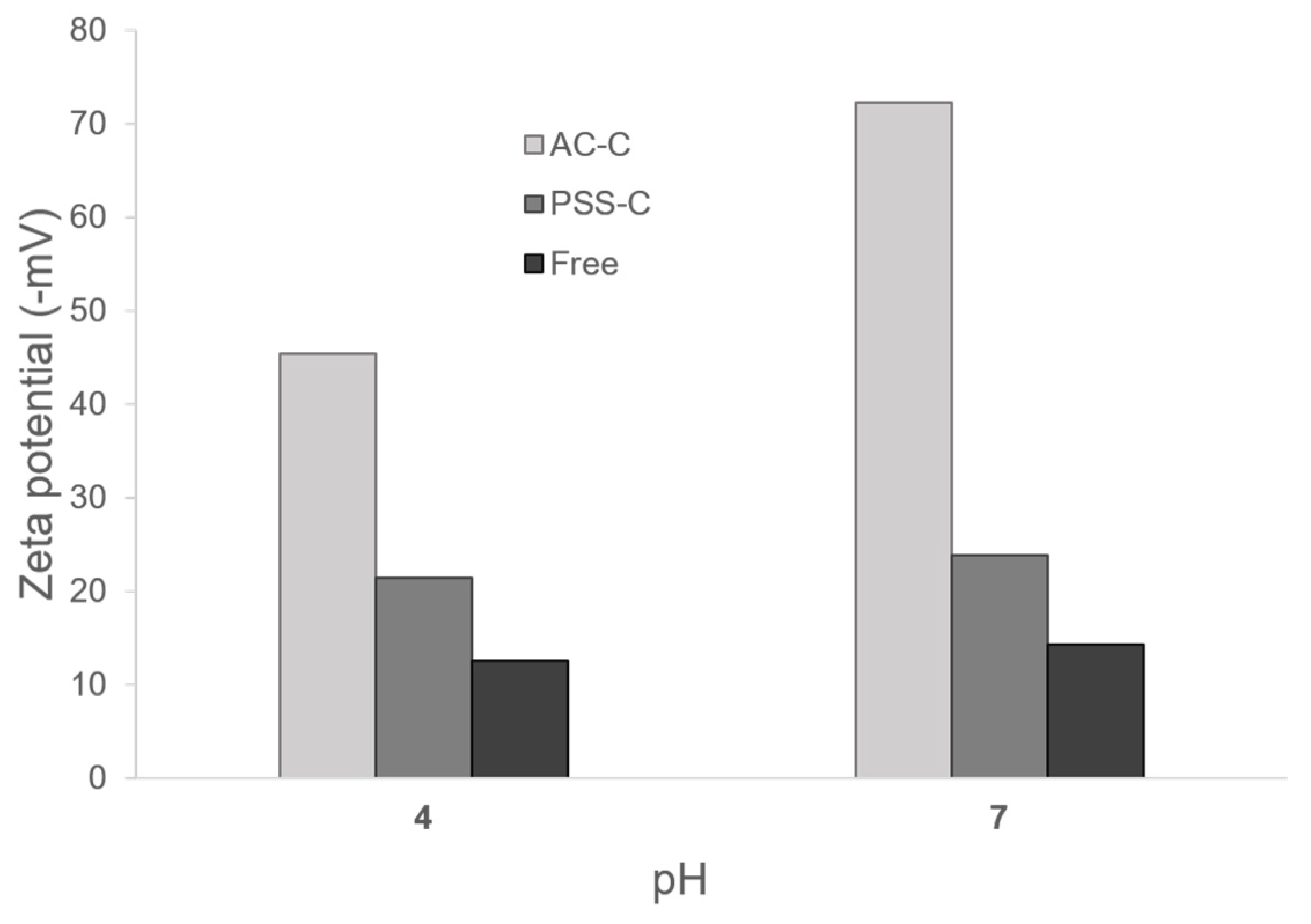 Polymers 12 01353 g003