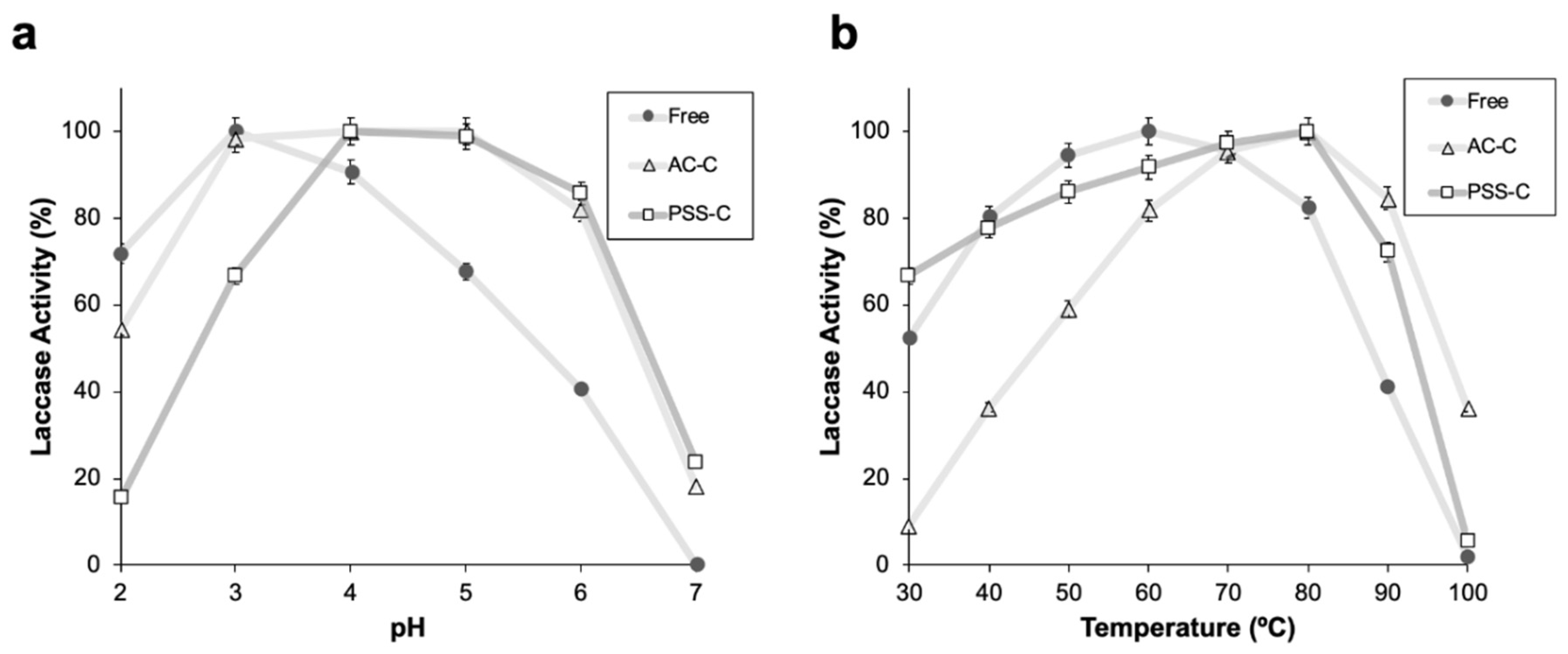 Polymers 12 01353 g005