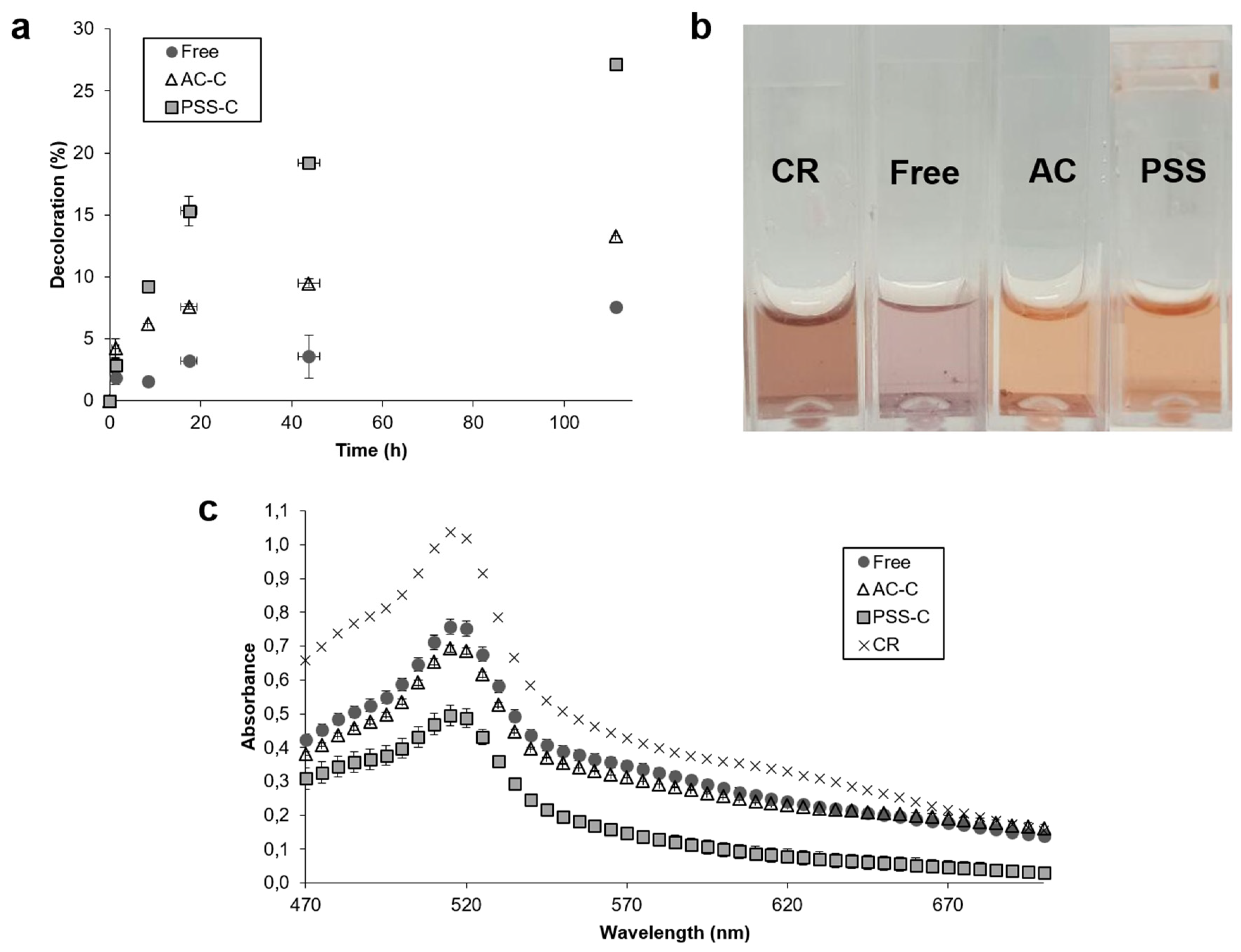 Polymers 12 01353 g006