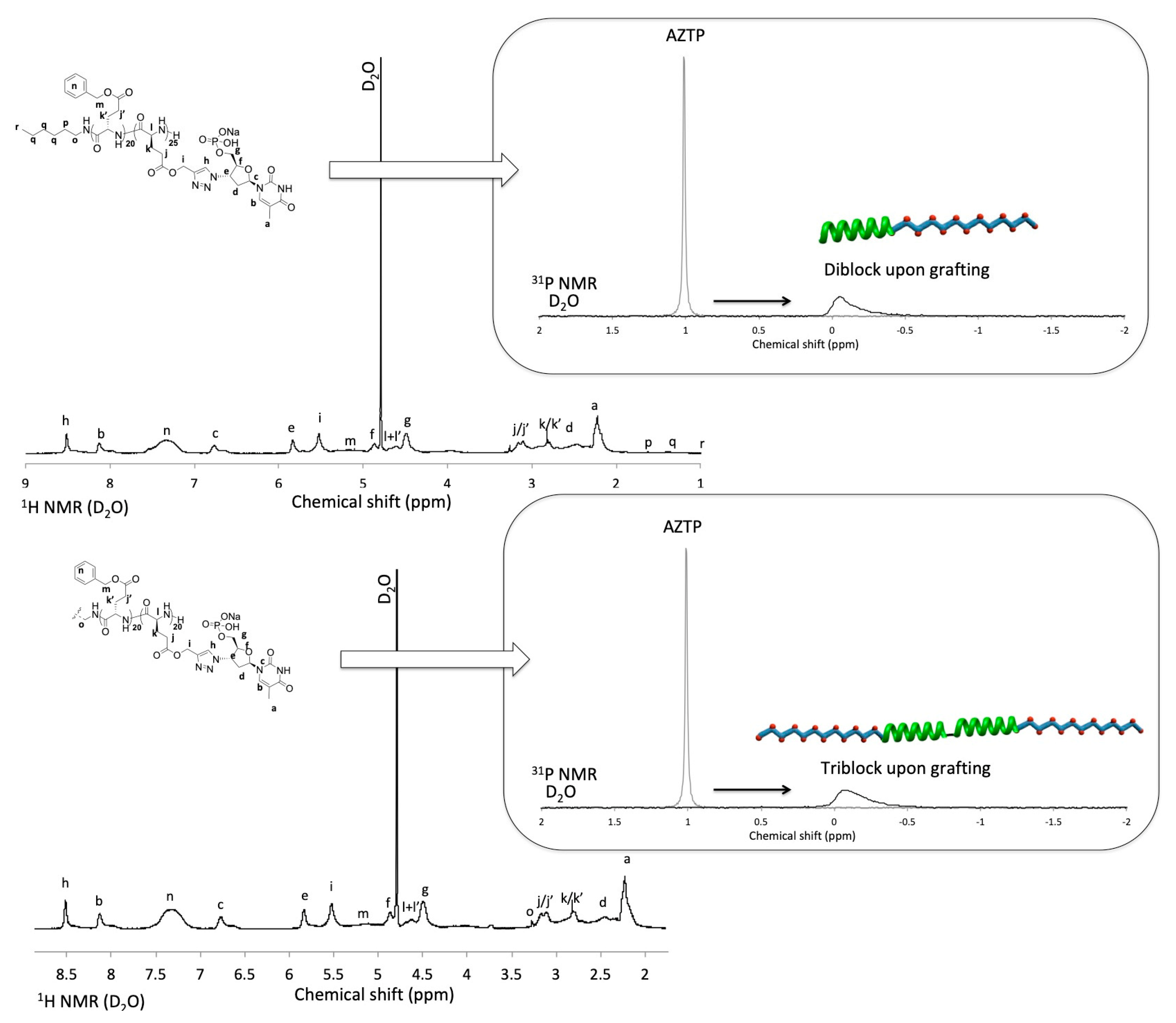 Polymers 12 01357 g003 Polymers 12 01357 g003