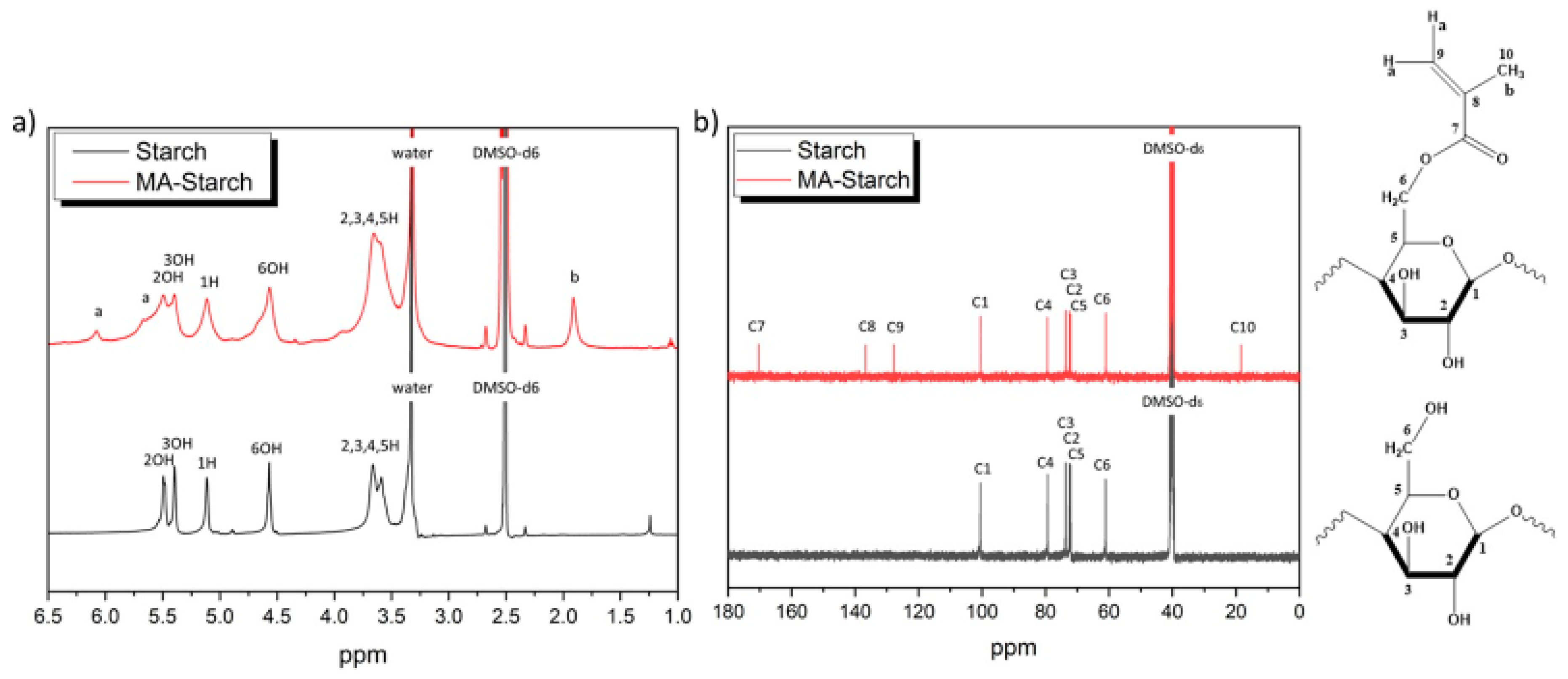 Polymers 12 01359 g001