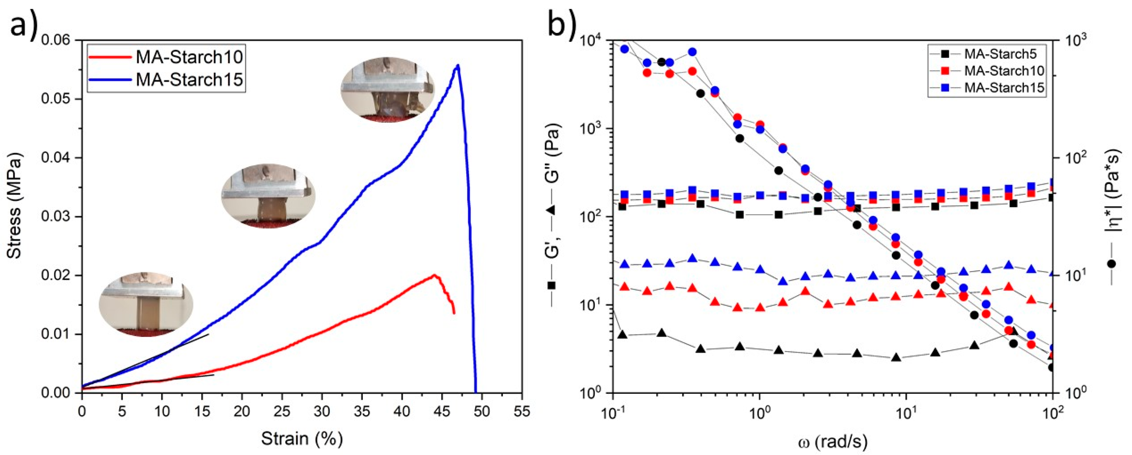 Polymers 12 01359 g004