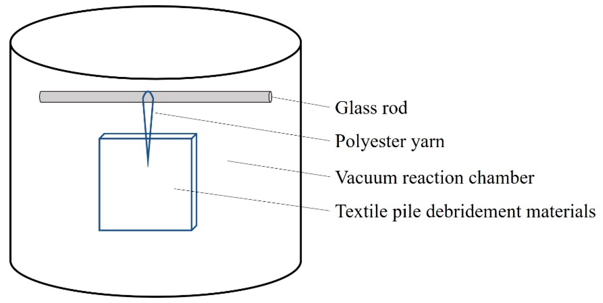 Polymers 12 01360 g001 Polymers 12 01360 g001