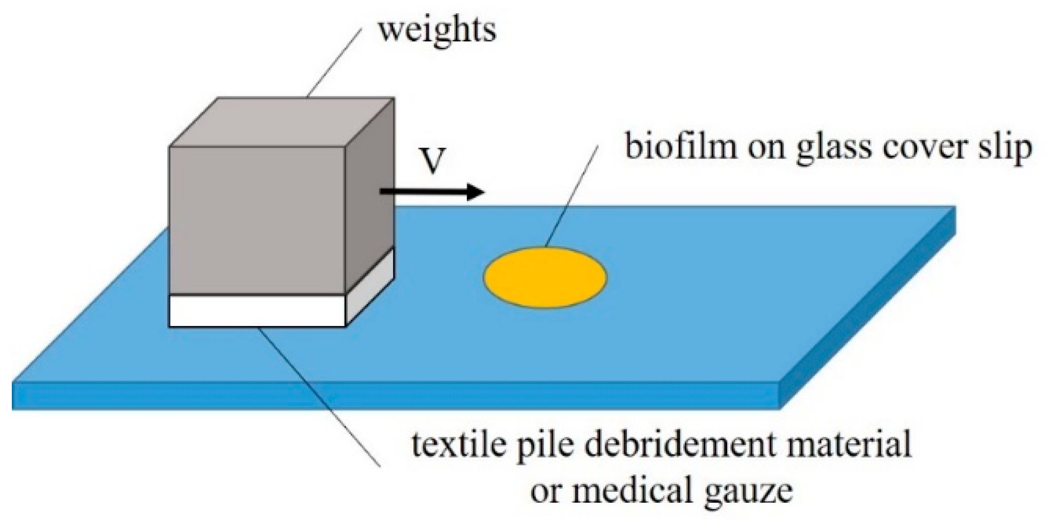 Polymers 12 01360 g003 Polymers 12 01360 g003