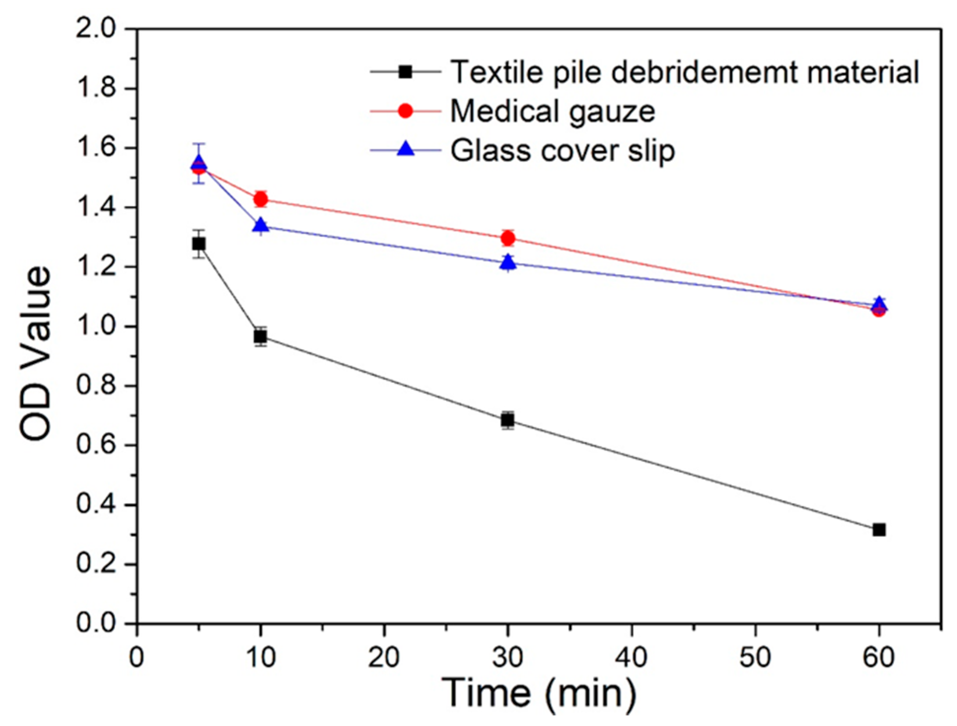 Polymers 12 01360 g010 Polymers 12 01360 g010