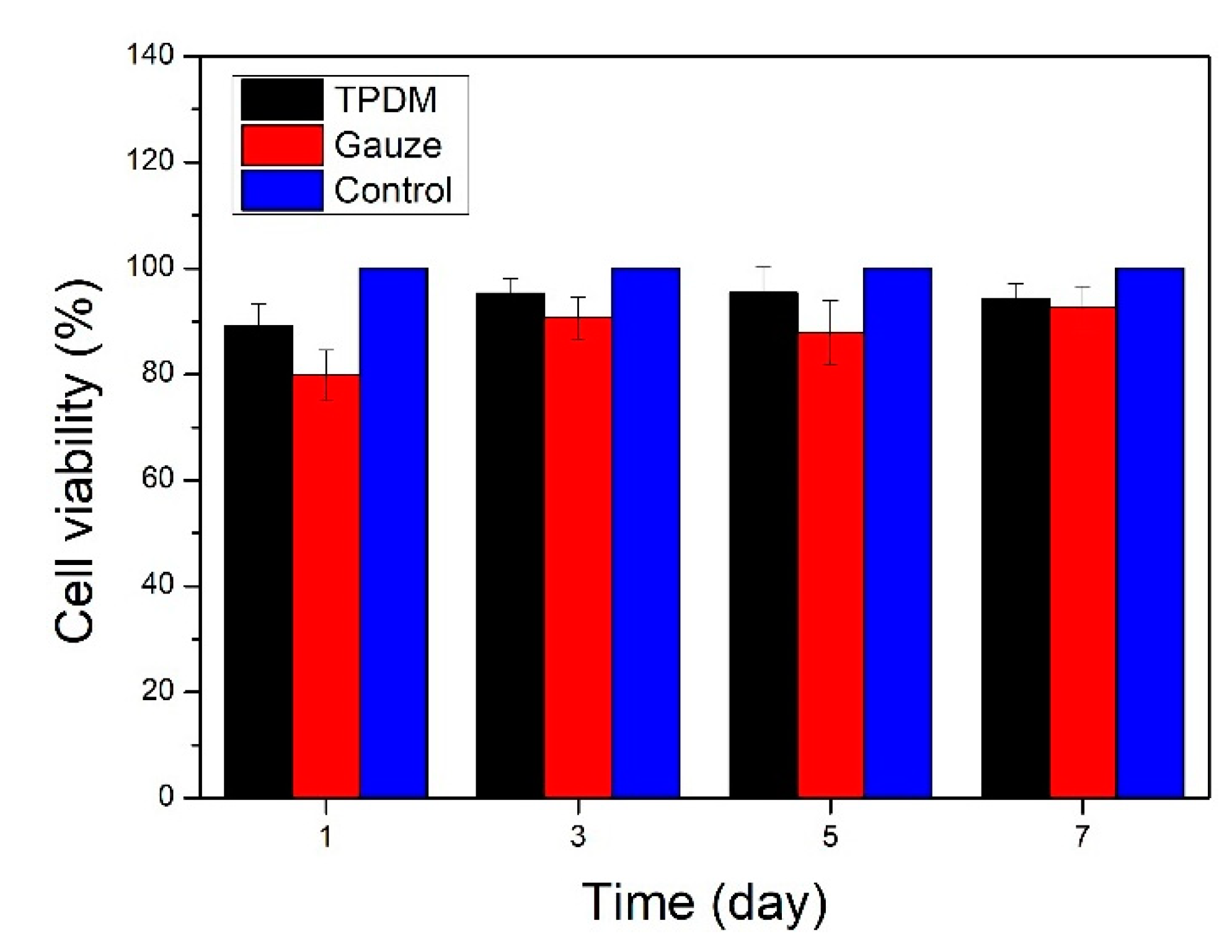 Polymers 12 01360 g012 Polymers 12 01360 g012