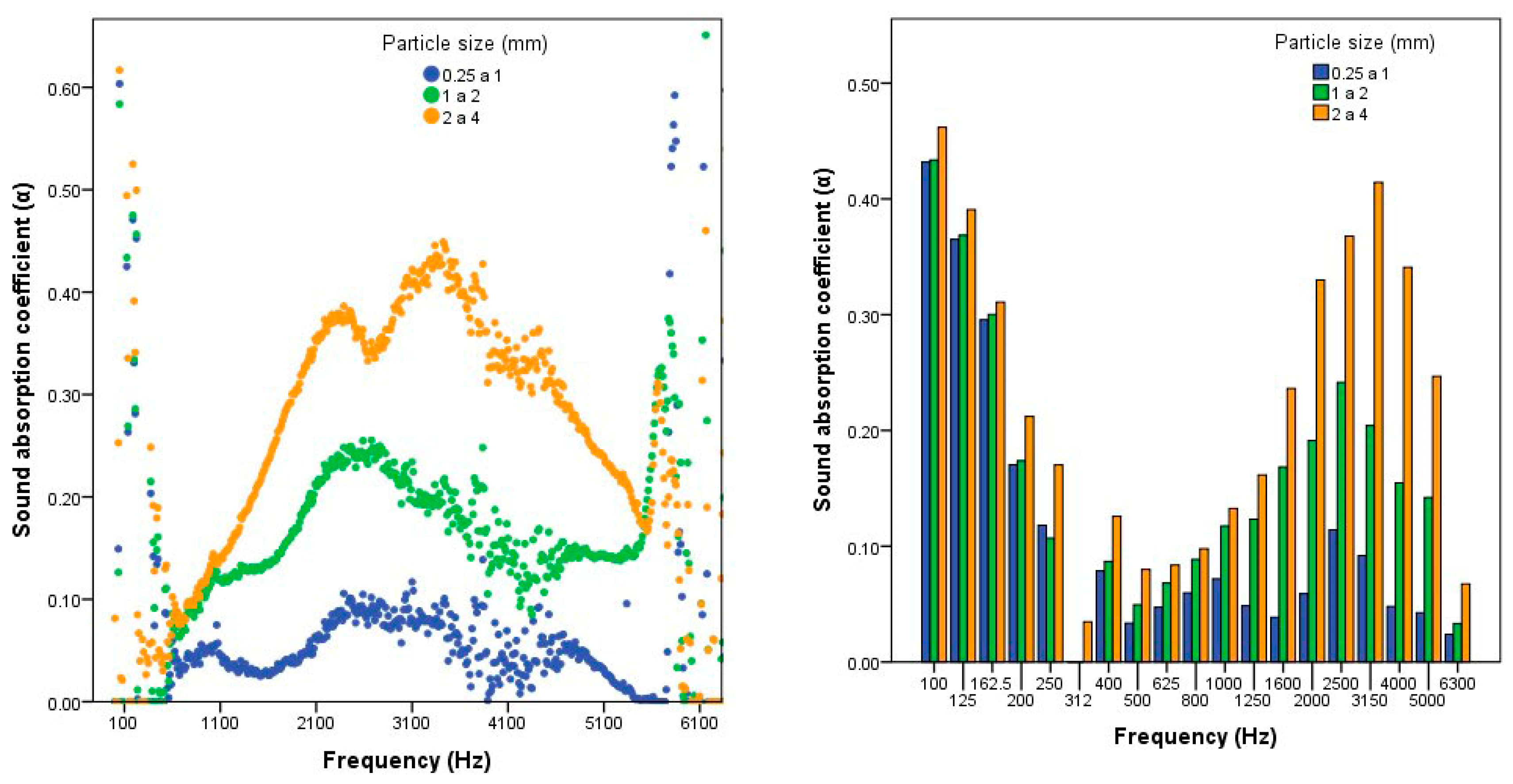 Polymers 12 01361 g005 Polymers 12 01361 g005