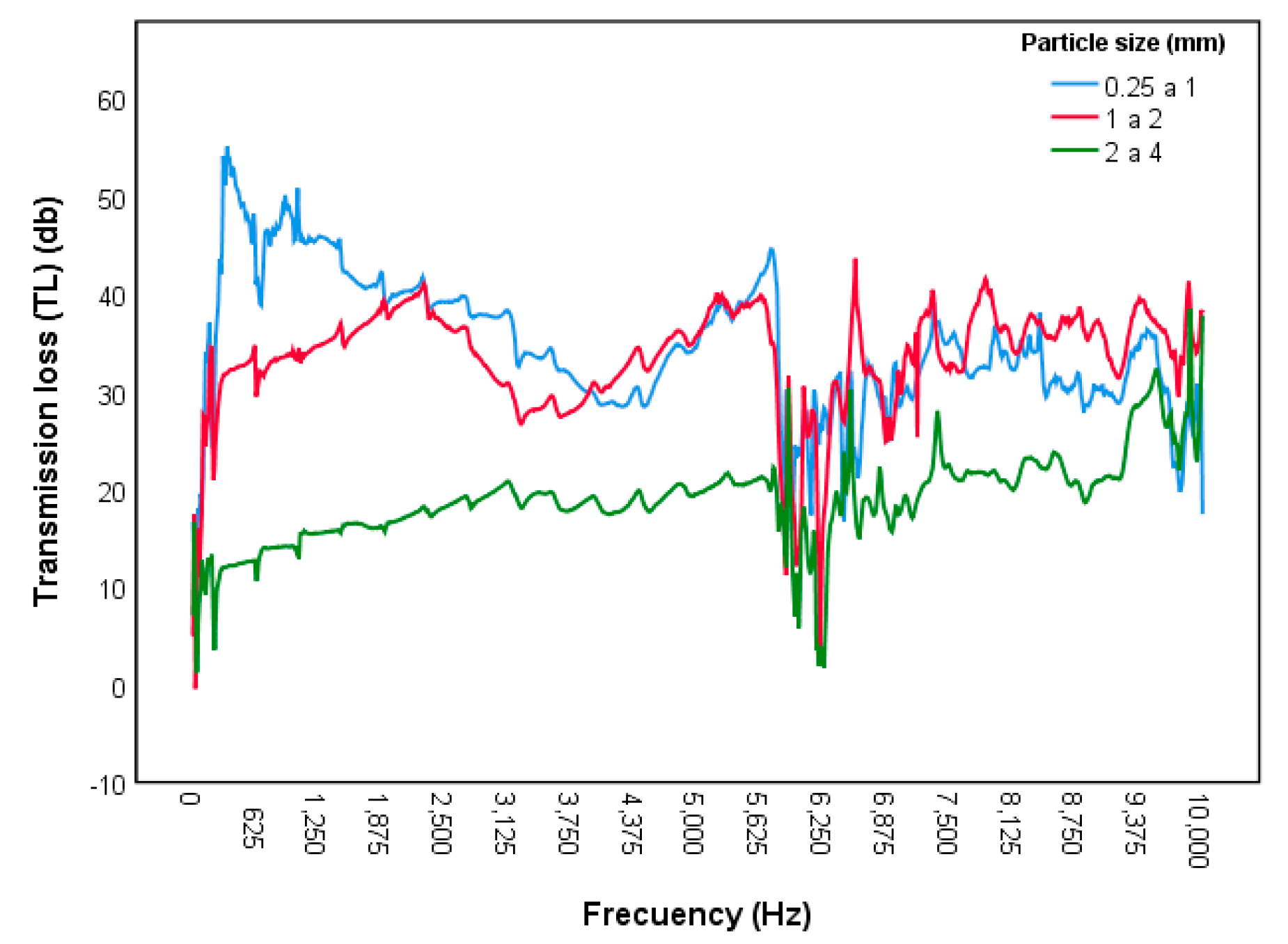 Polymers 12 01361 g006 Polymers 12 01361 g006