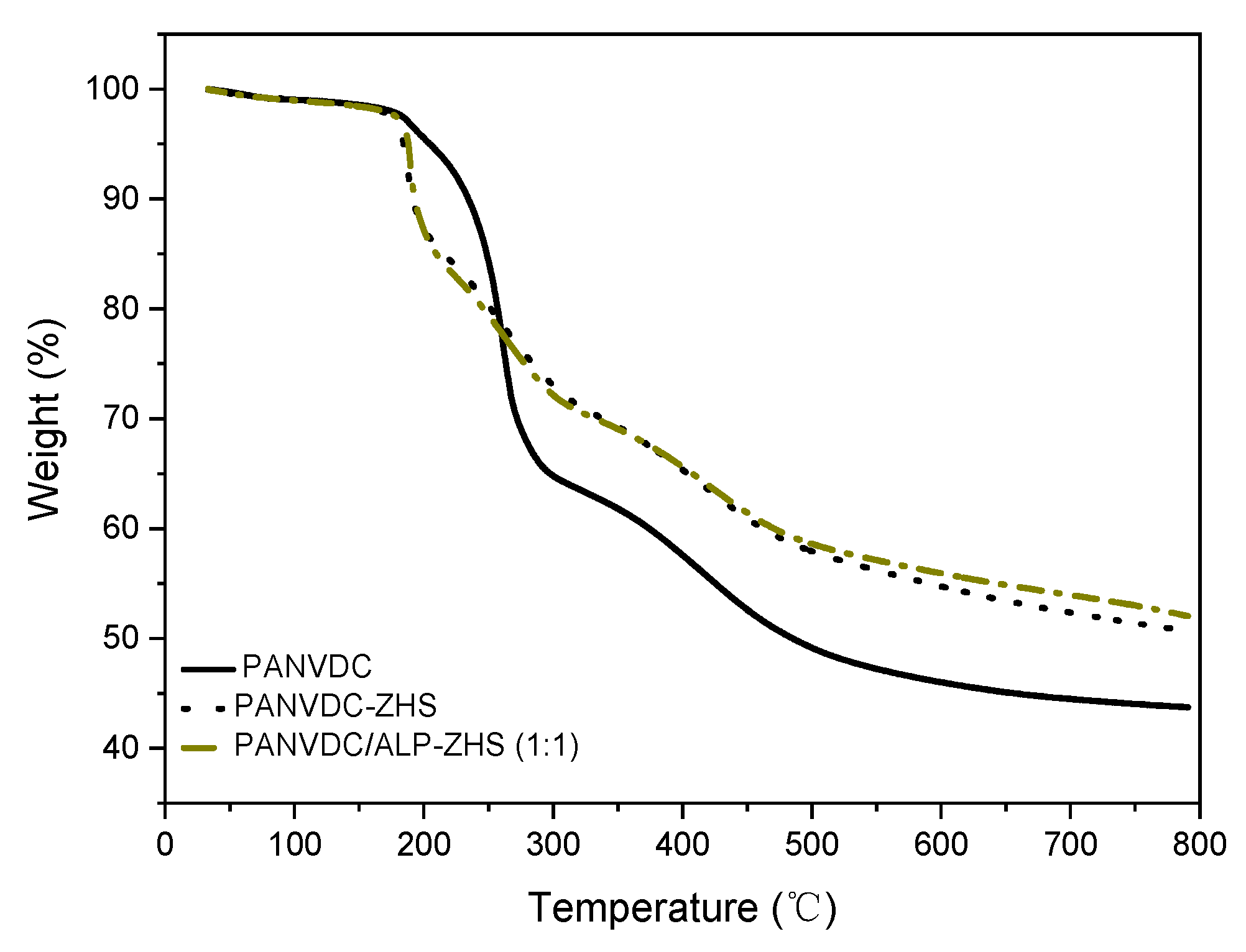 Polymers 12 01365 g005 Polymers 12 01365 g005
