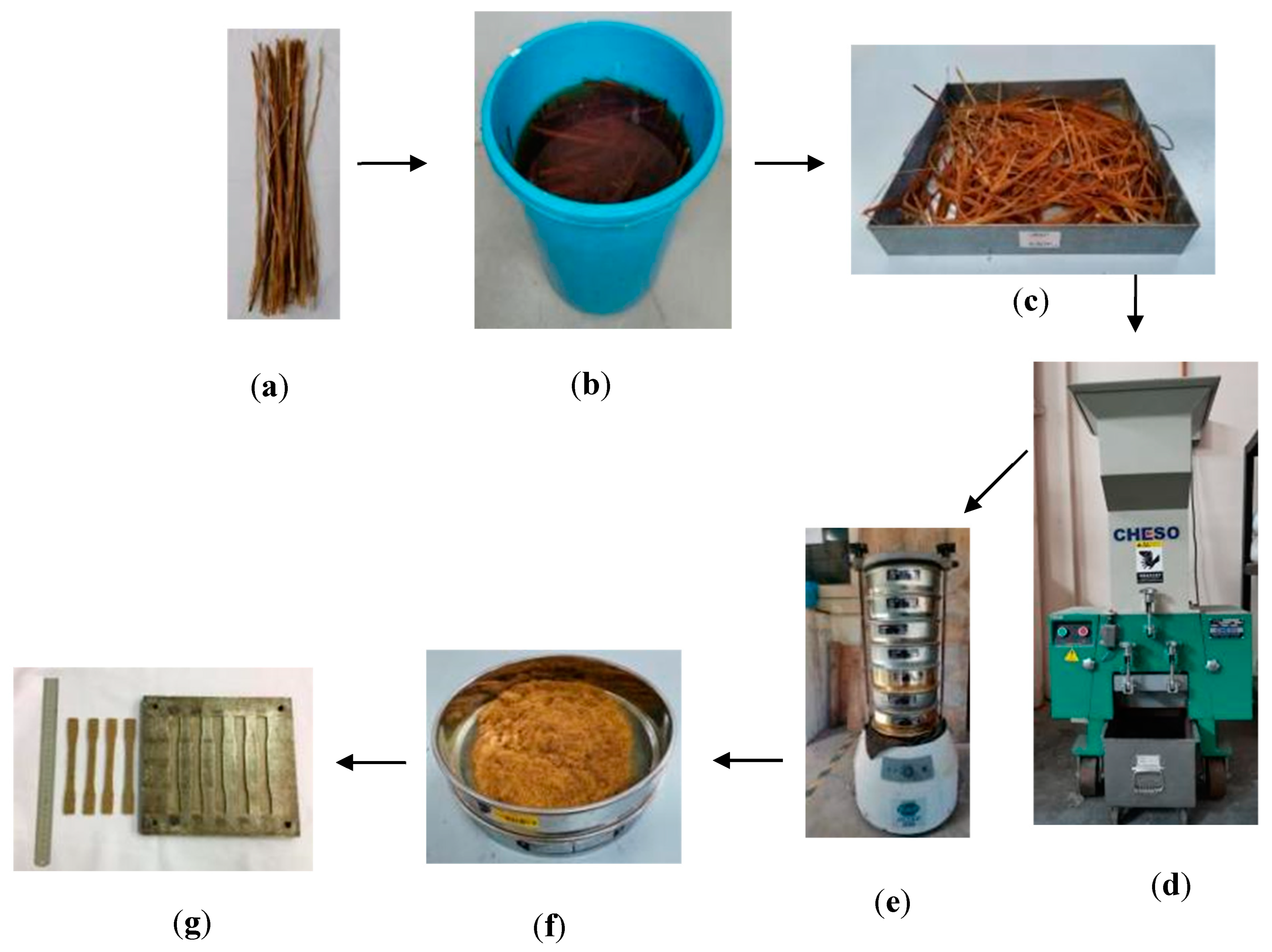 Polymers 12 01367 g002 Polymers 12 01367 g002
